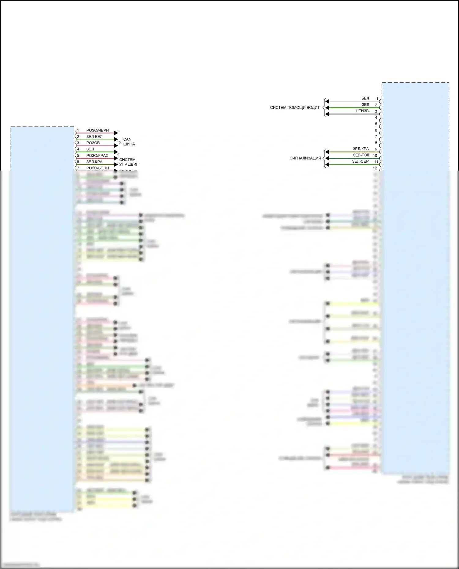 X5 M BMW F95 (2019-2023): Электросхема блоков управления кузовом (2 из 3) 