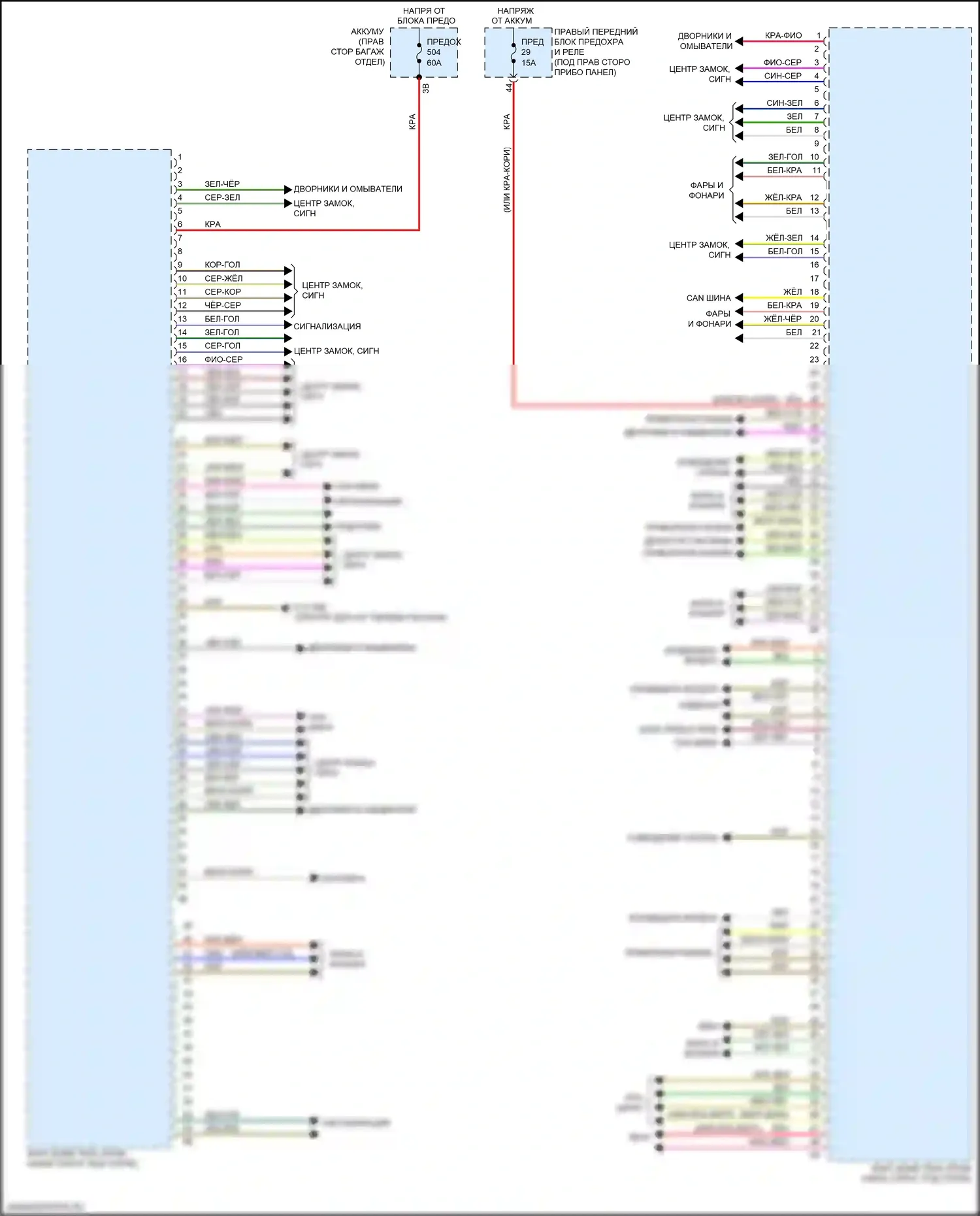 X5 M BMW F95 (2019-2023): Электросхема блоков управления кузовом (3 из 3) 