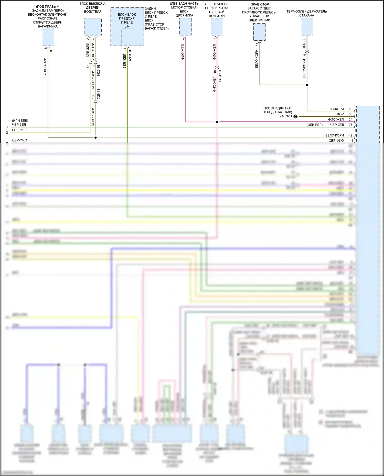 X5 M BMW F95 (2019-2023): Электросхема шины высокого/низкого уровня (10 из 10) 