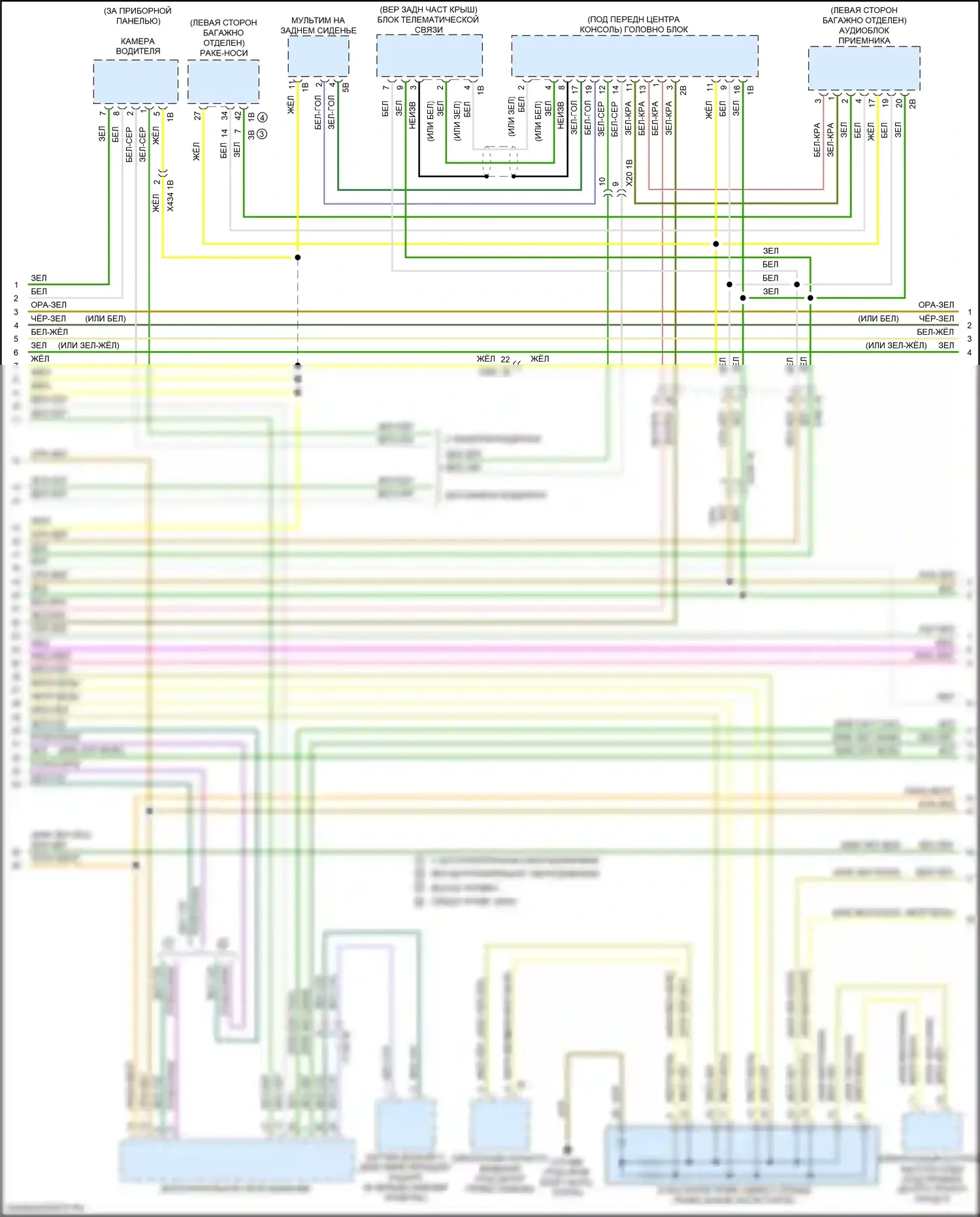 X5 M BMW F95 (2019-2023): Электросхема шины высокого/низкого уровня (4 из 10) 