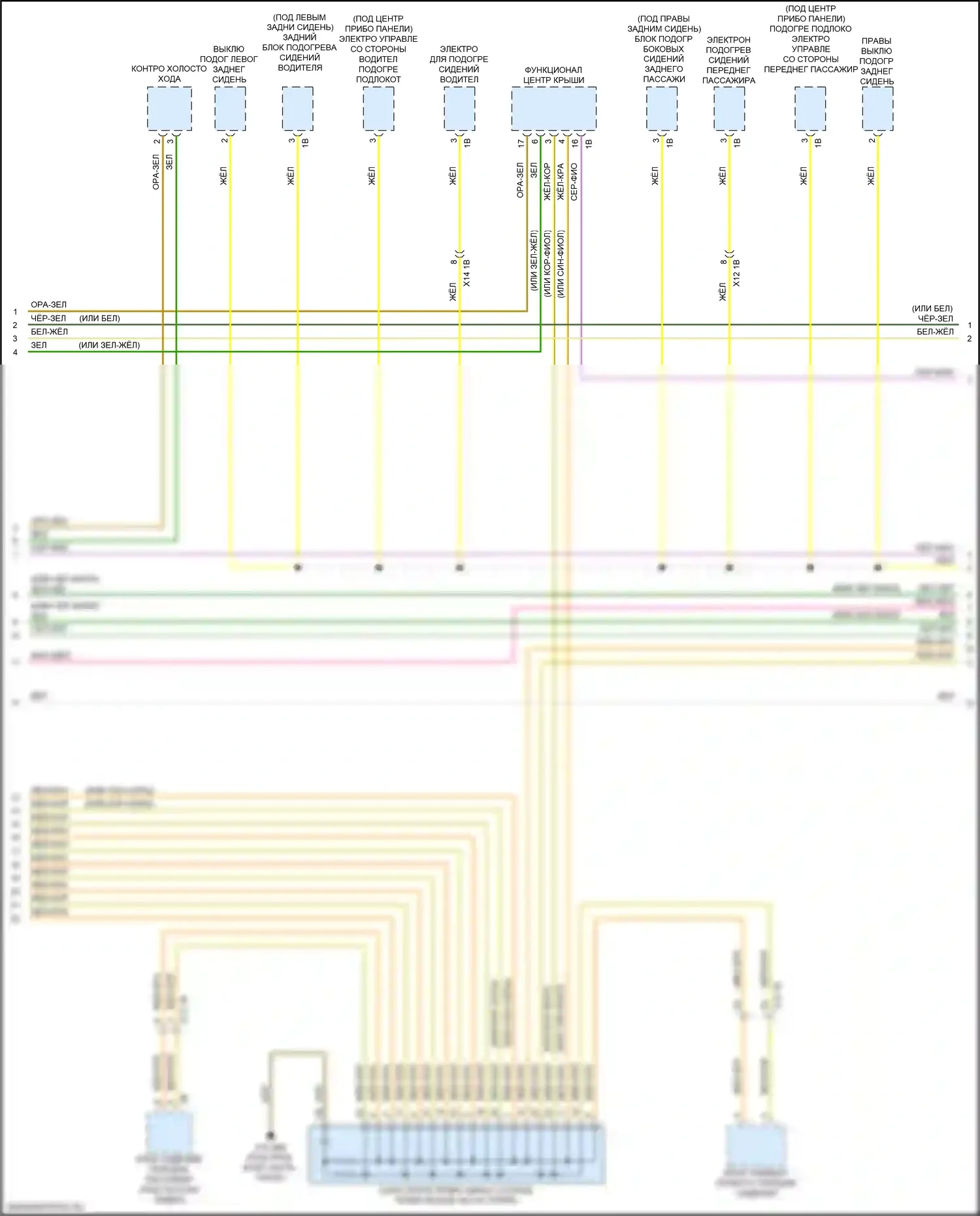 X5 M BMW F95 (2019-2023): Электросхема шины высокого/низкого уровня (6 из 10) 