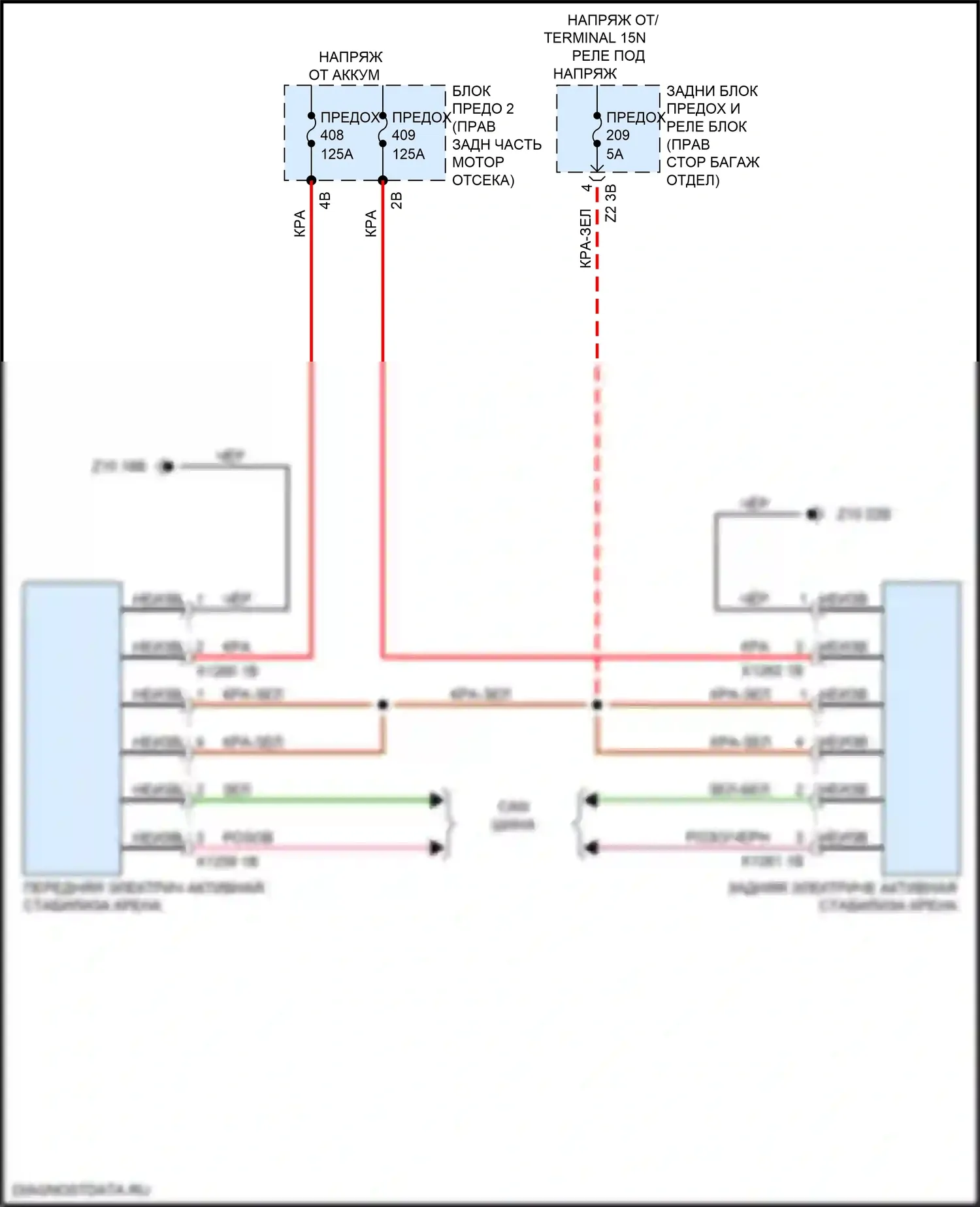 X5 M BMW F95 (2019-2023): Электросхема электропроводки активной стабилизации крена 