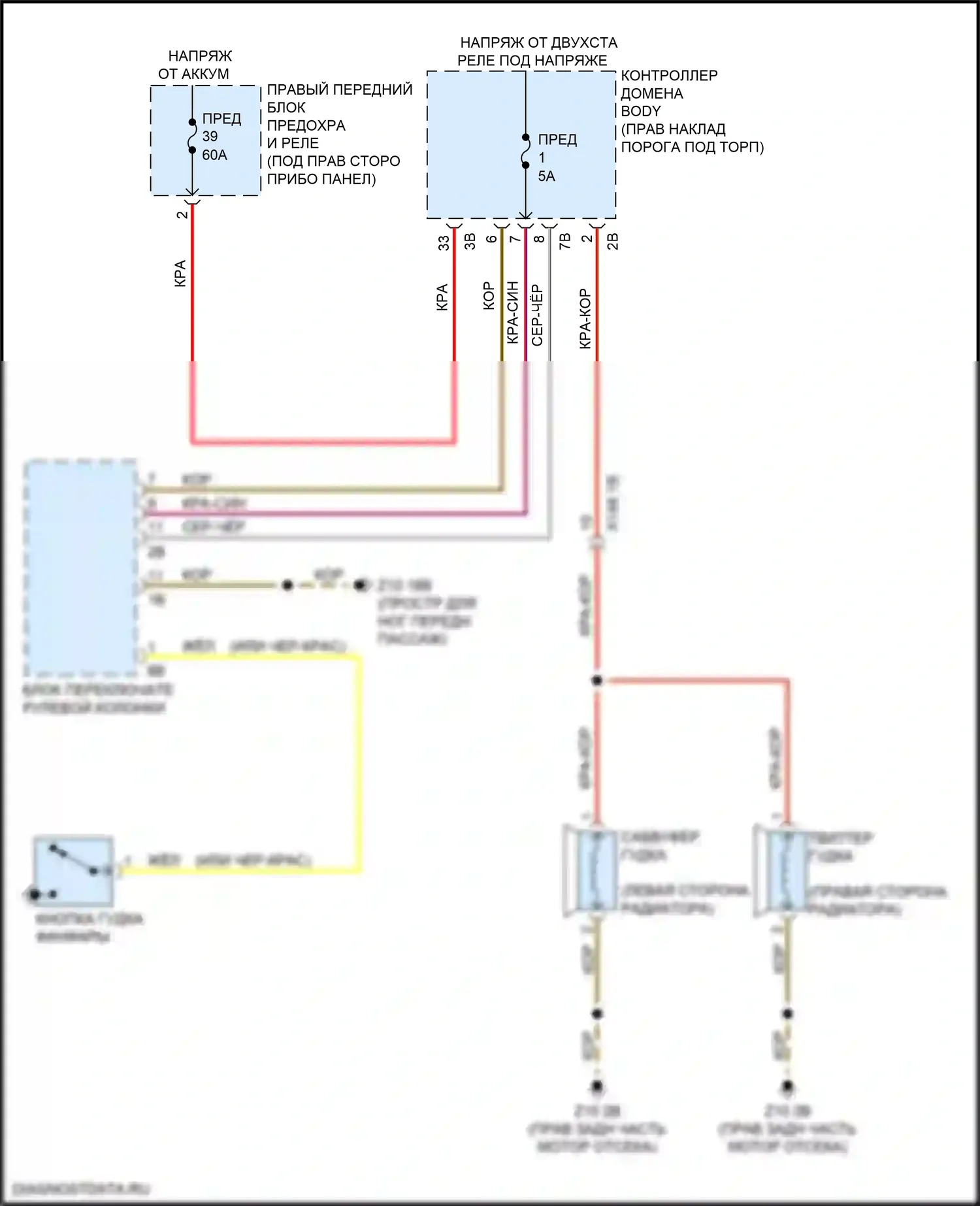 X5 M BMW F95 (2019-2023): Электросхема клаксона 