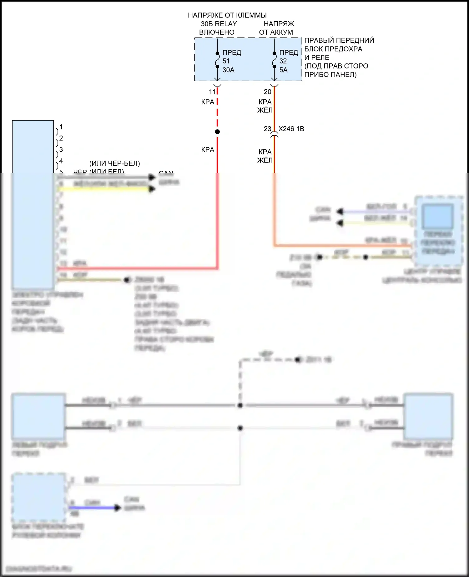 X5 M BMW F95 (2019-2023): Электросхема автоматической коробки передач 