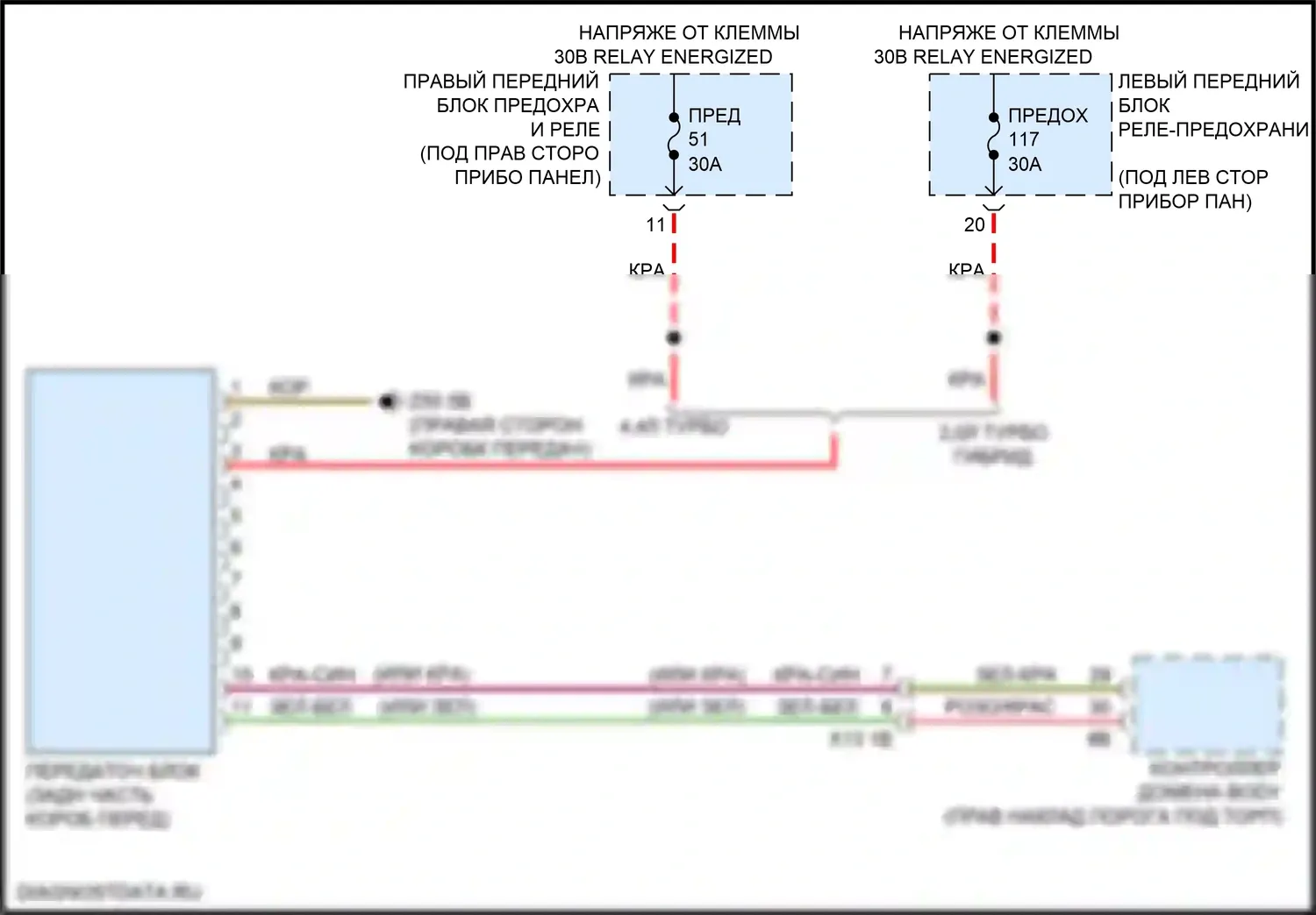 X5 M BMW F95 (2019-2023): Электросхема awd 
