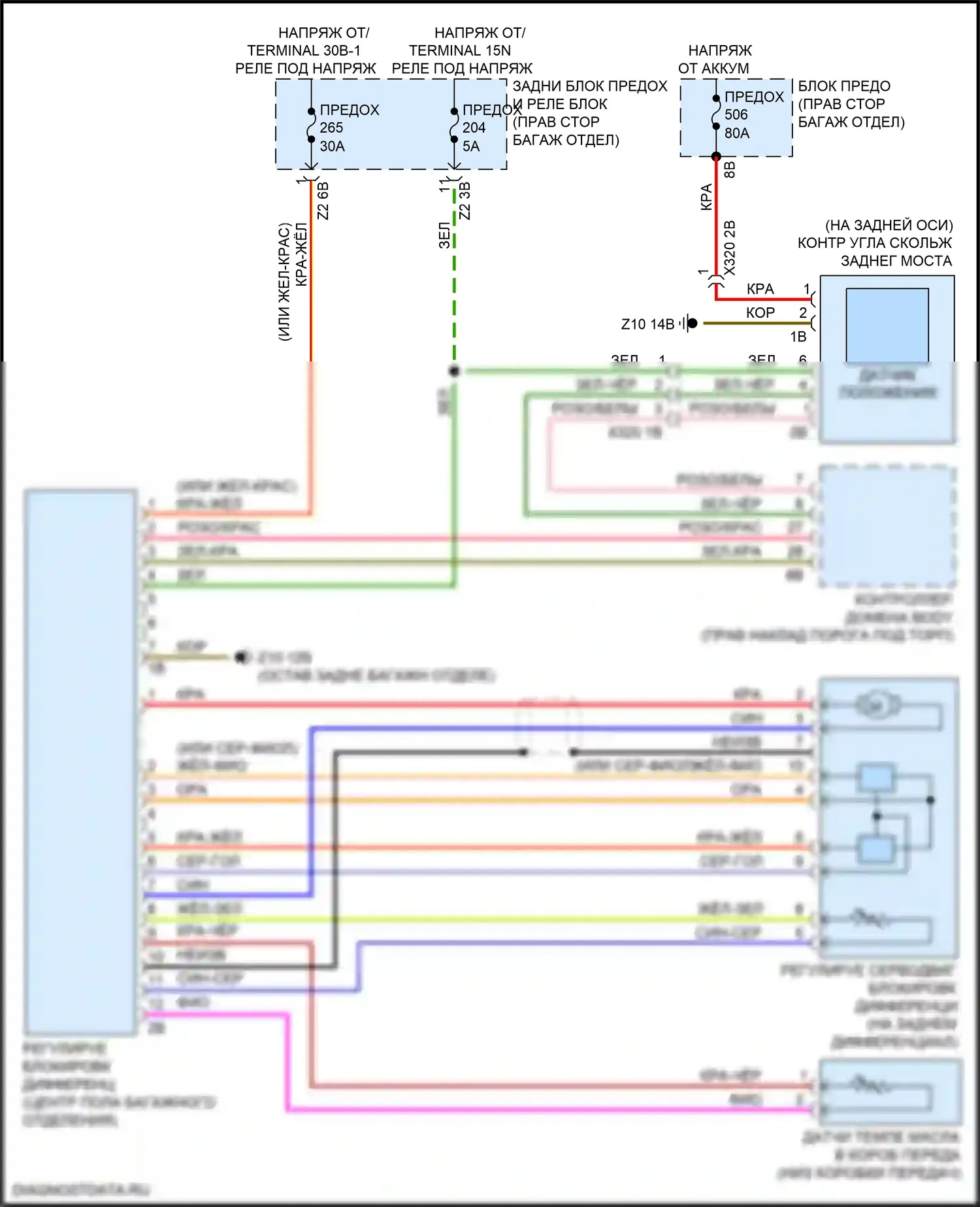 X5 M BMW F95 (2019-2023): Электросхема заднего моста 