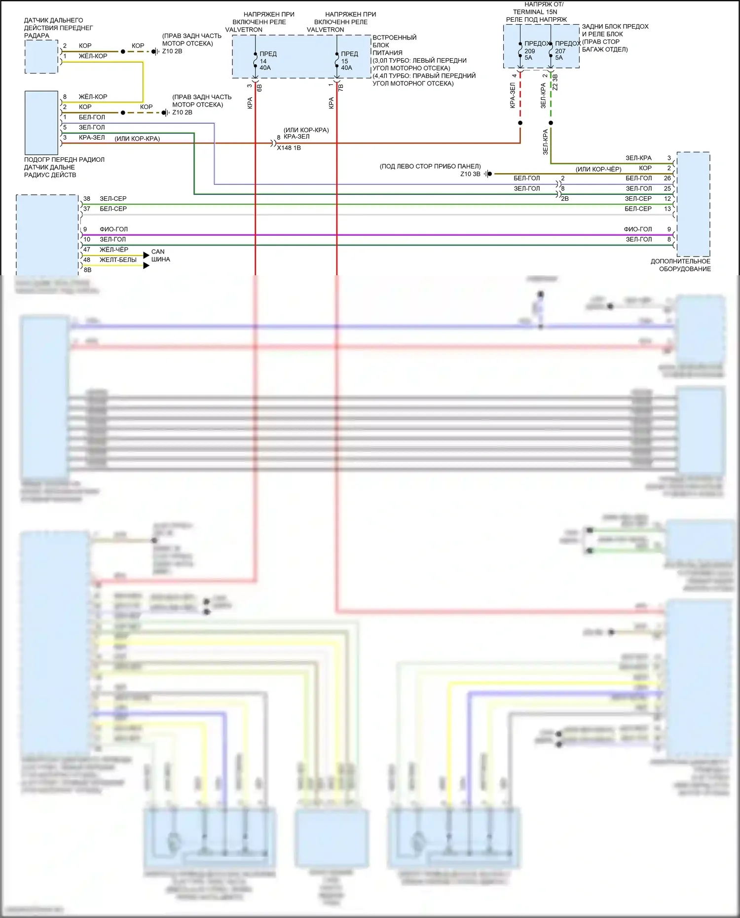 X5 M BMW F95 (2019-2023): Электросхема круиз-контроля 
