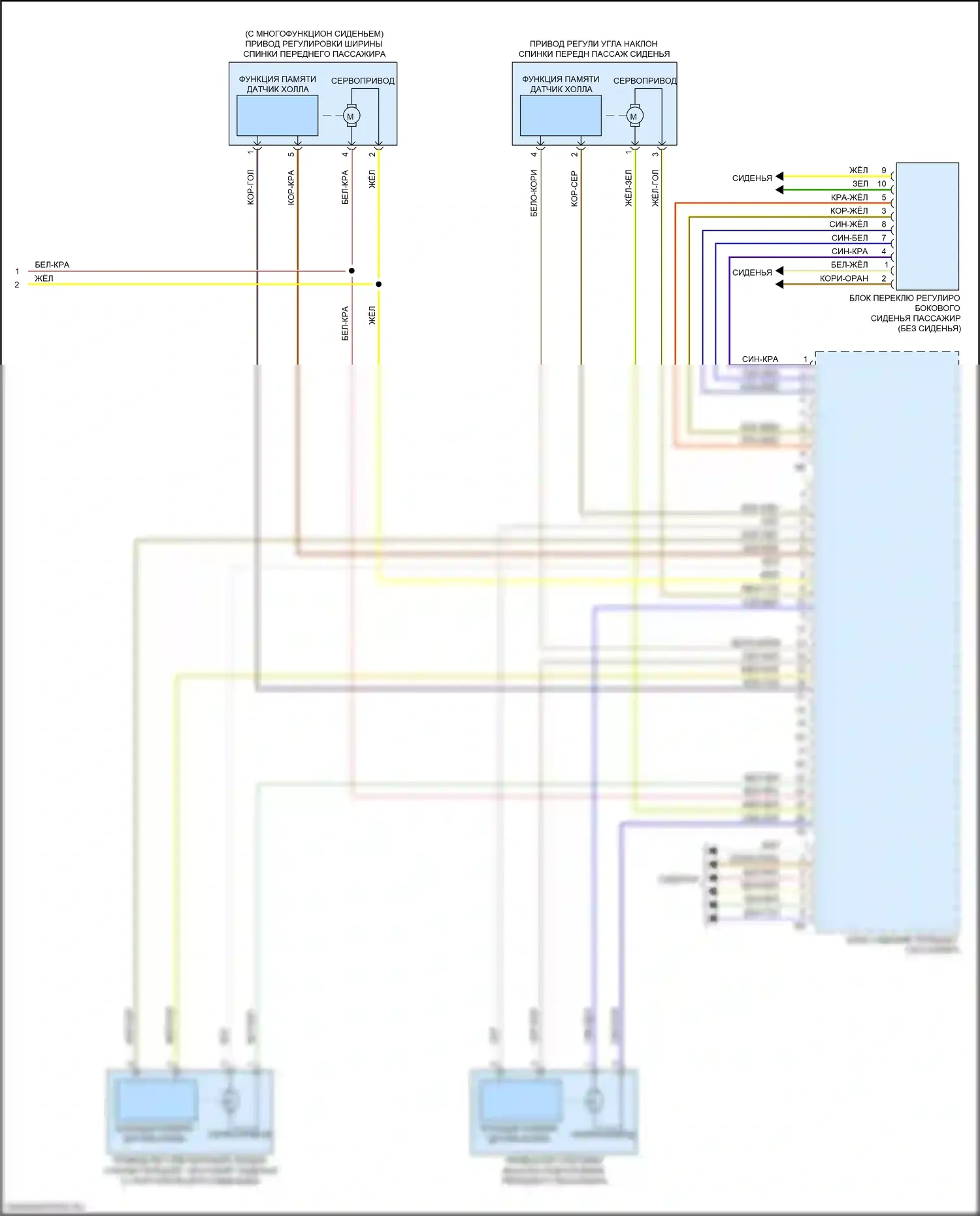 X5 M BMW F95 (2019-2023): Электросхема сиденья памяти пассажира (2 из 2) 