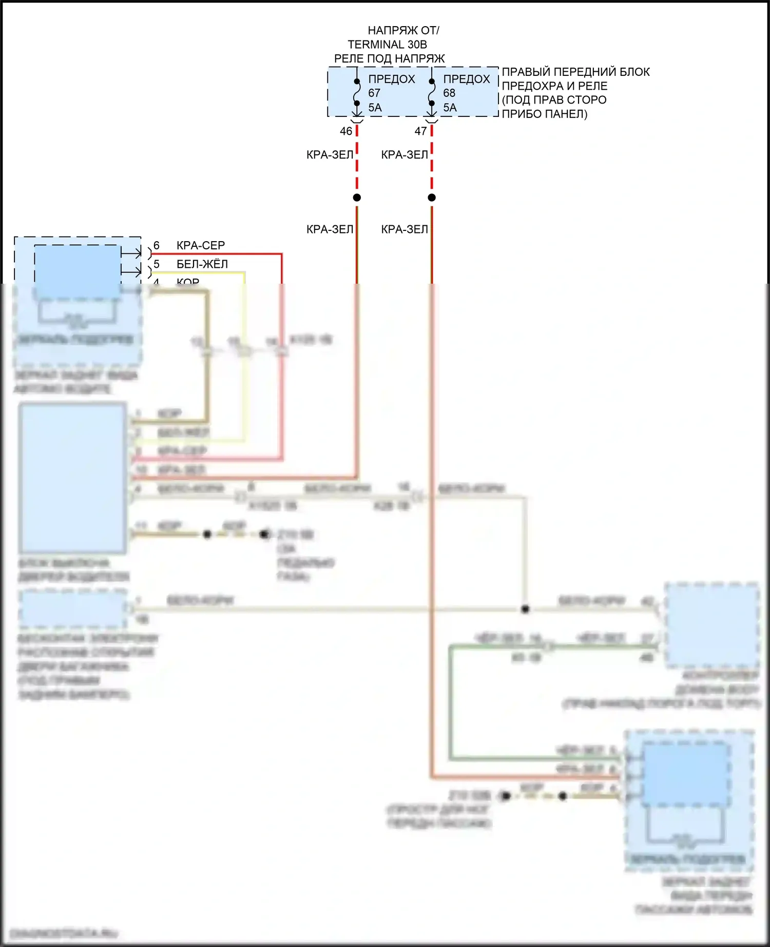 X5 M BMW F95 (2019-2023): Электросхема обогреваемых зеркал 