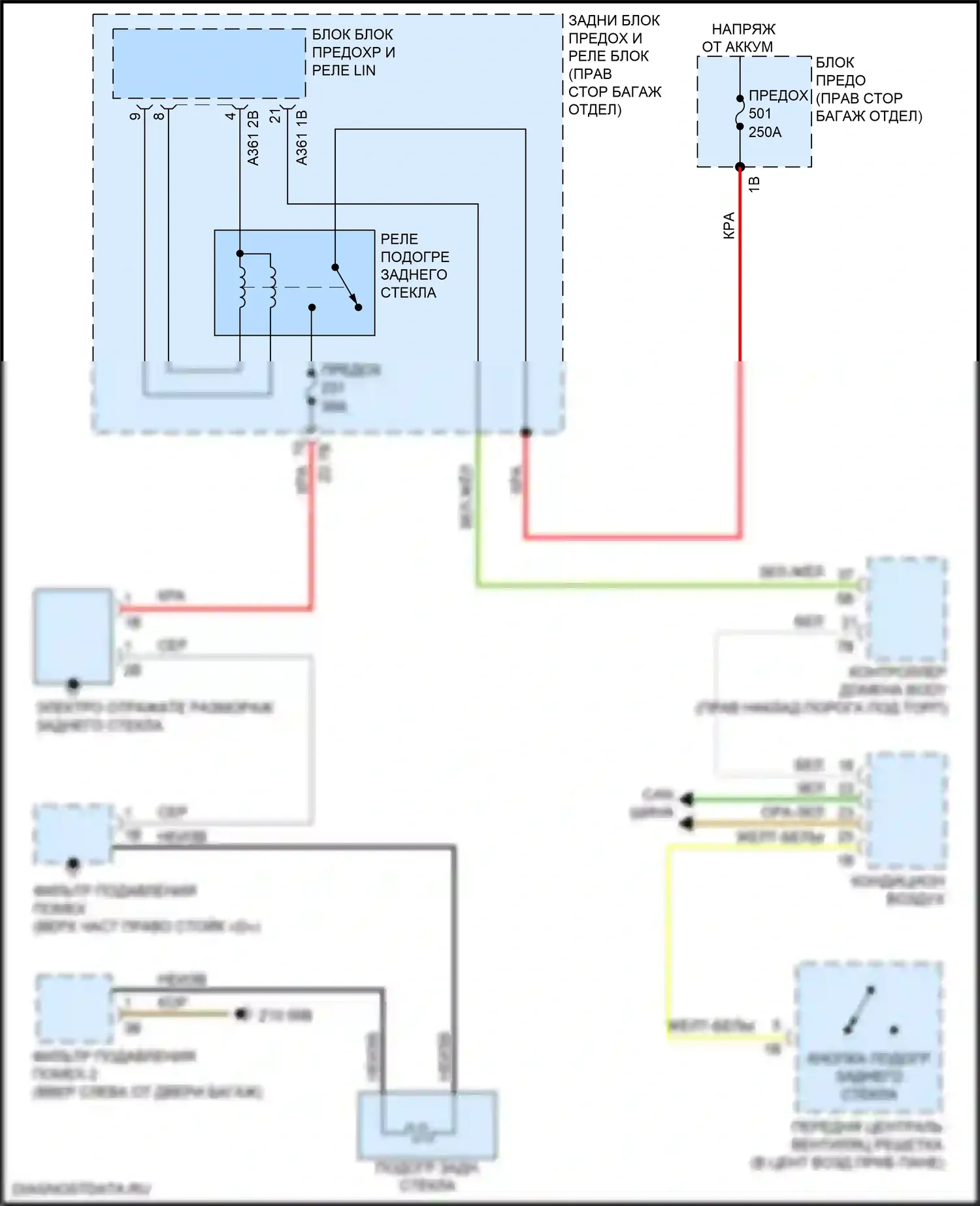 X5 M BMW F95 (2019-2023): Электросхема заднего подогрева 