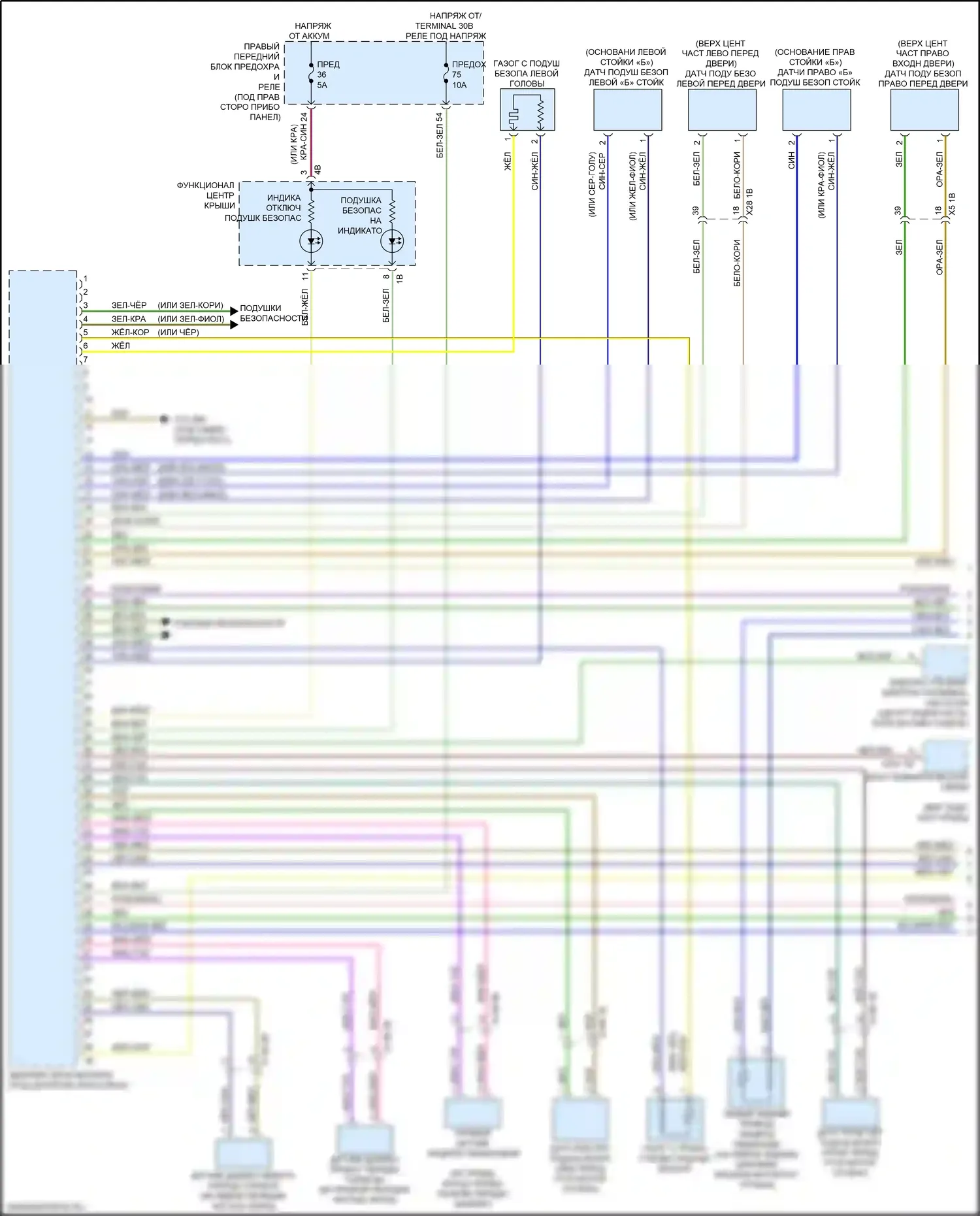 X5 M BMW F95 (2019-2023): Электросхема подушек безопасности (1 из 4) 