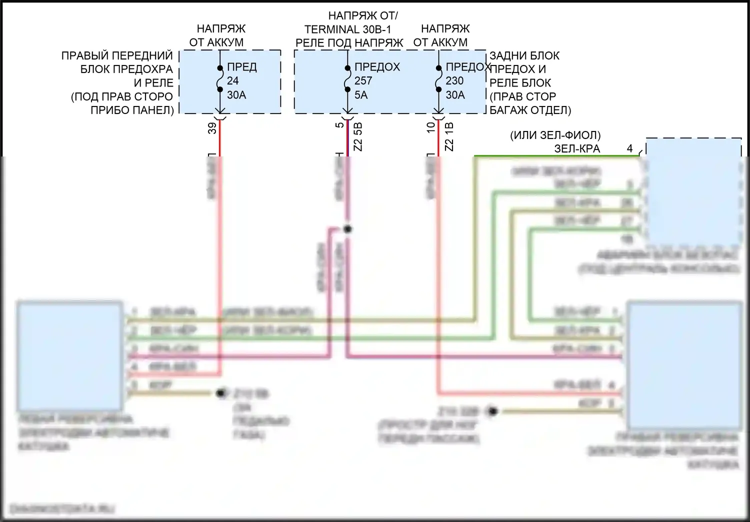 X5 M BMW F95 (2019-2023): Электросхема подушек безопасности 