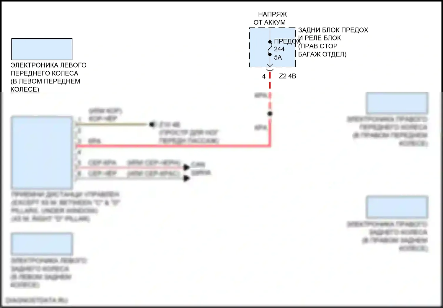 X5 M BMW F95 (2019-2023): Электросхема помощников водителя 
