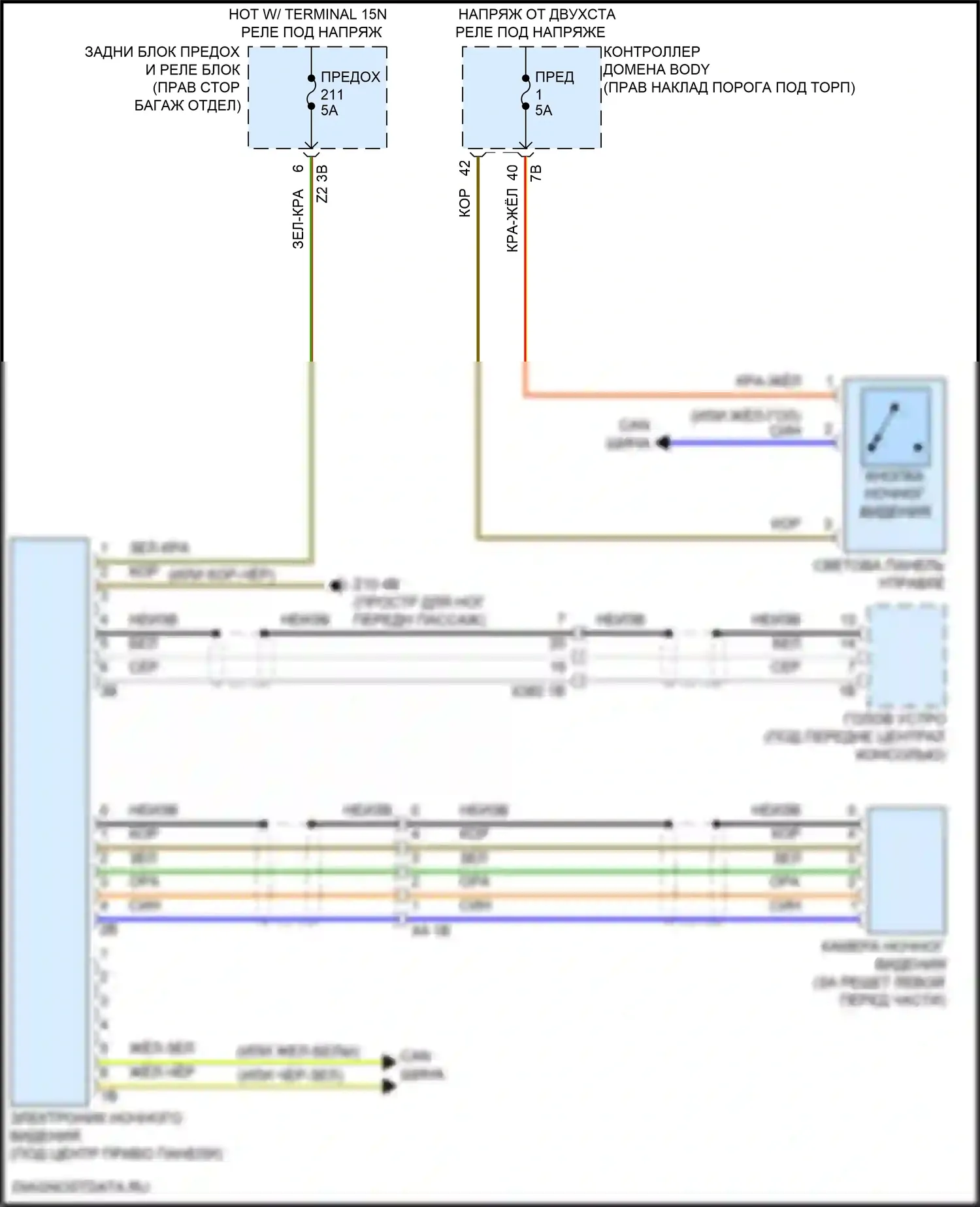 X5 M BMW F95 (2019-2023): Электронная электросхема ночного видения 