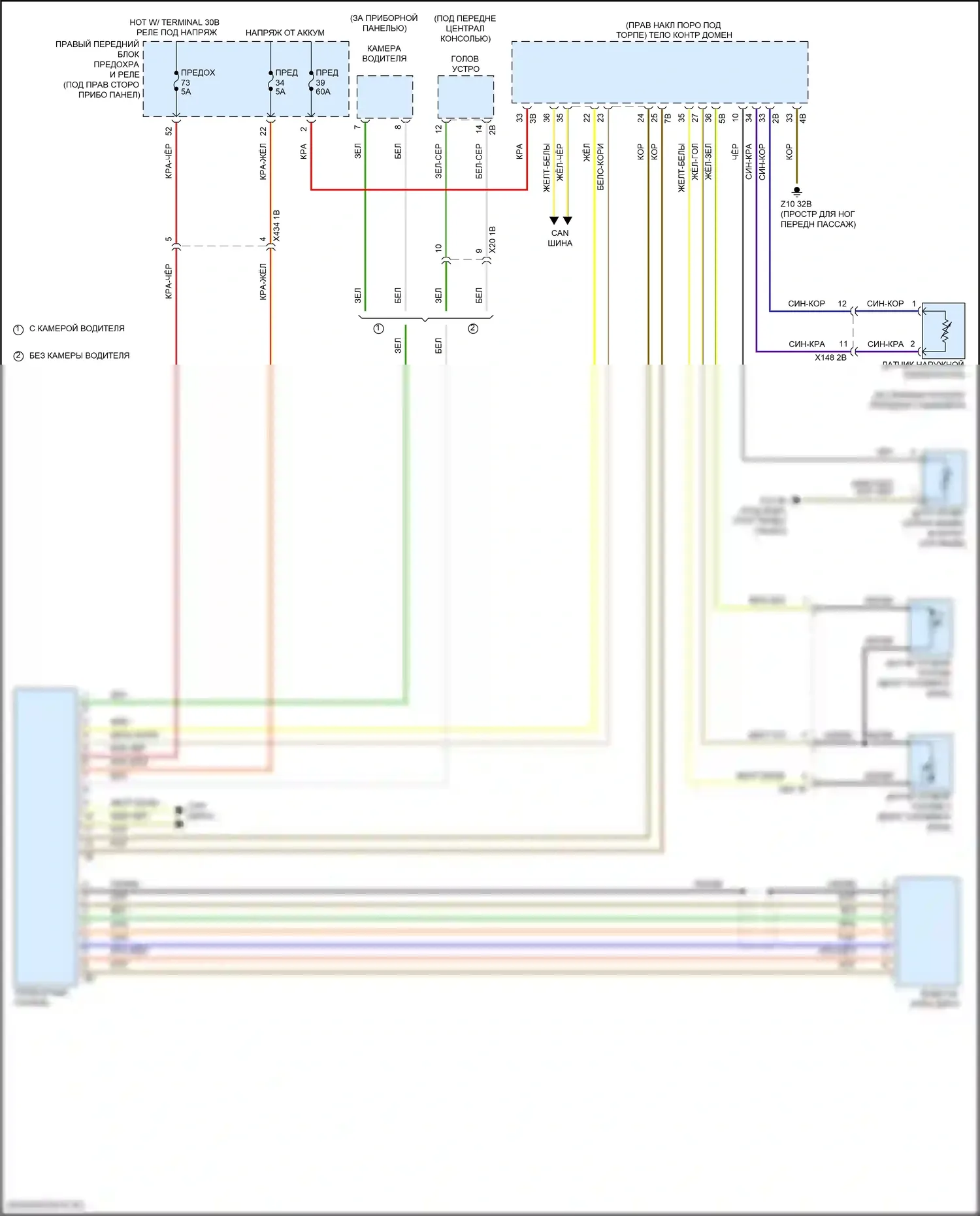X5 M BMW F95 (2019-2023): Электросхема приборной панели 