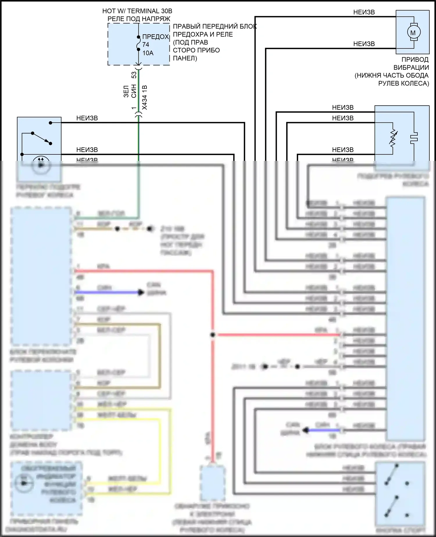 X5 M BMW F95 (2019-2023): Электросхема рулевого колеса с подогревом 