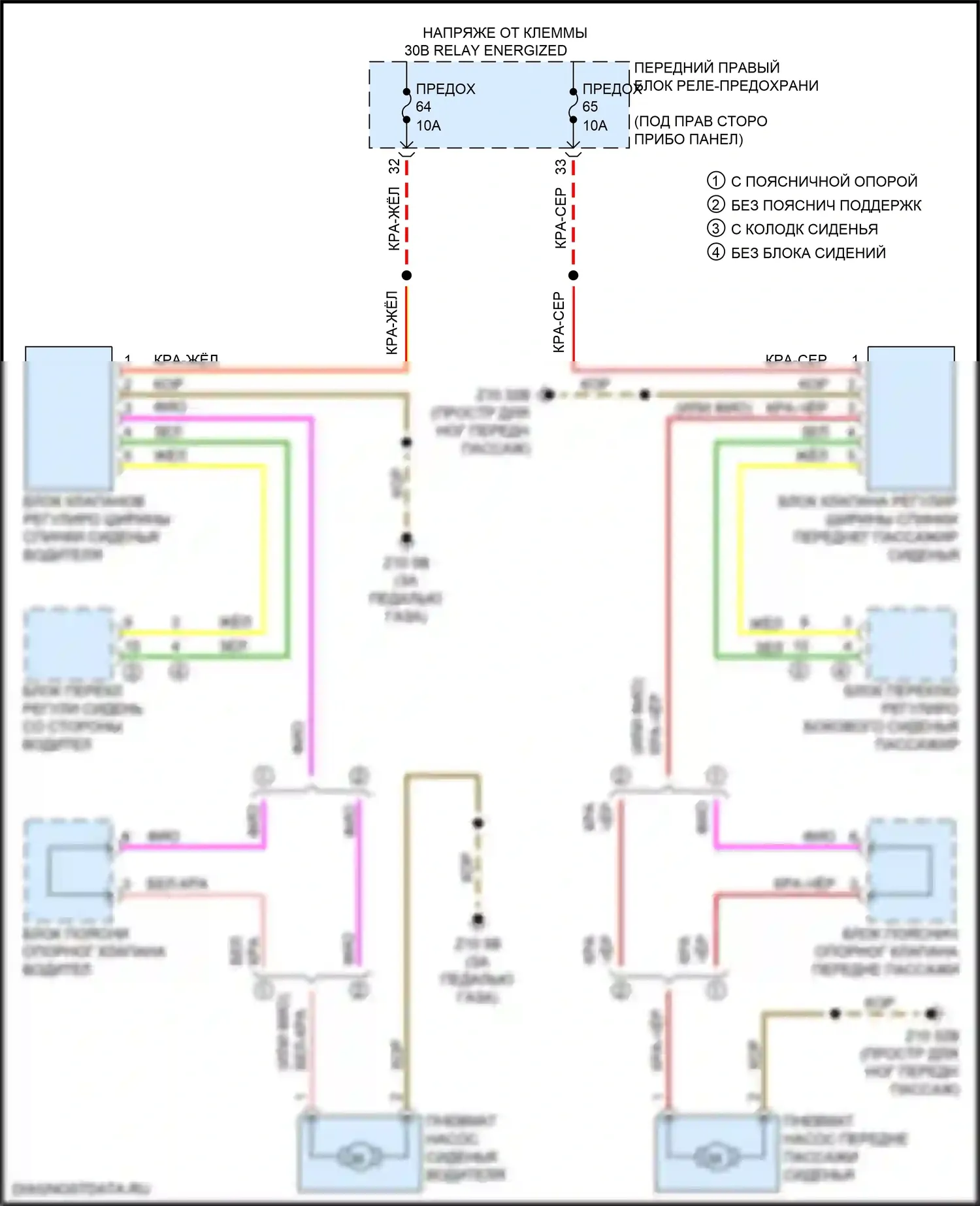 X5 M BMW F95 (2019-2023): Электросхема спортивных сидений 