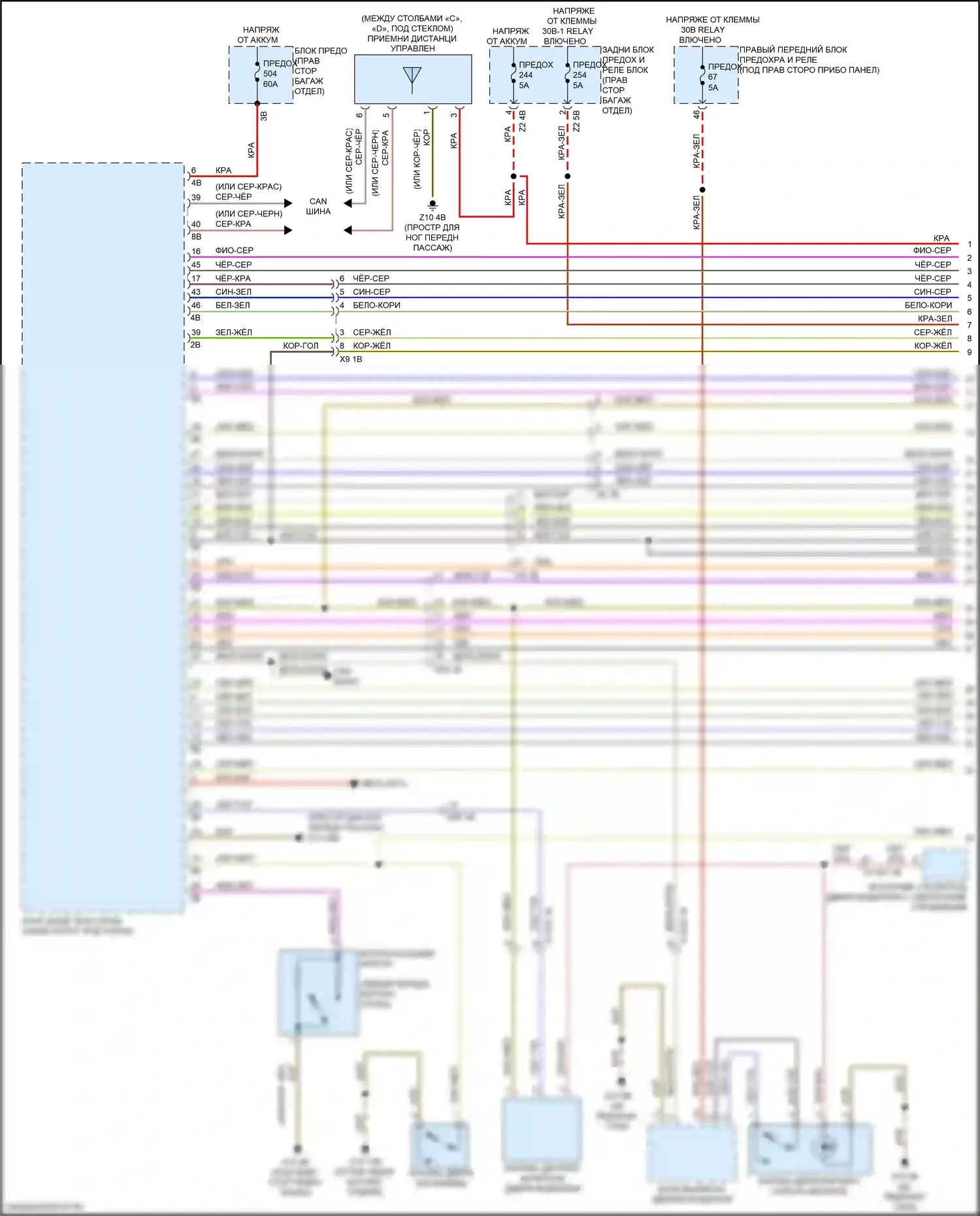 X5 M BMW F95 (2019-2023): Электросхема сигнализации и центрального запирания (1 из 5) 