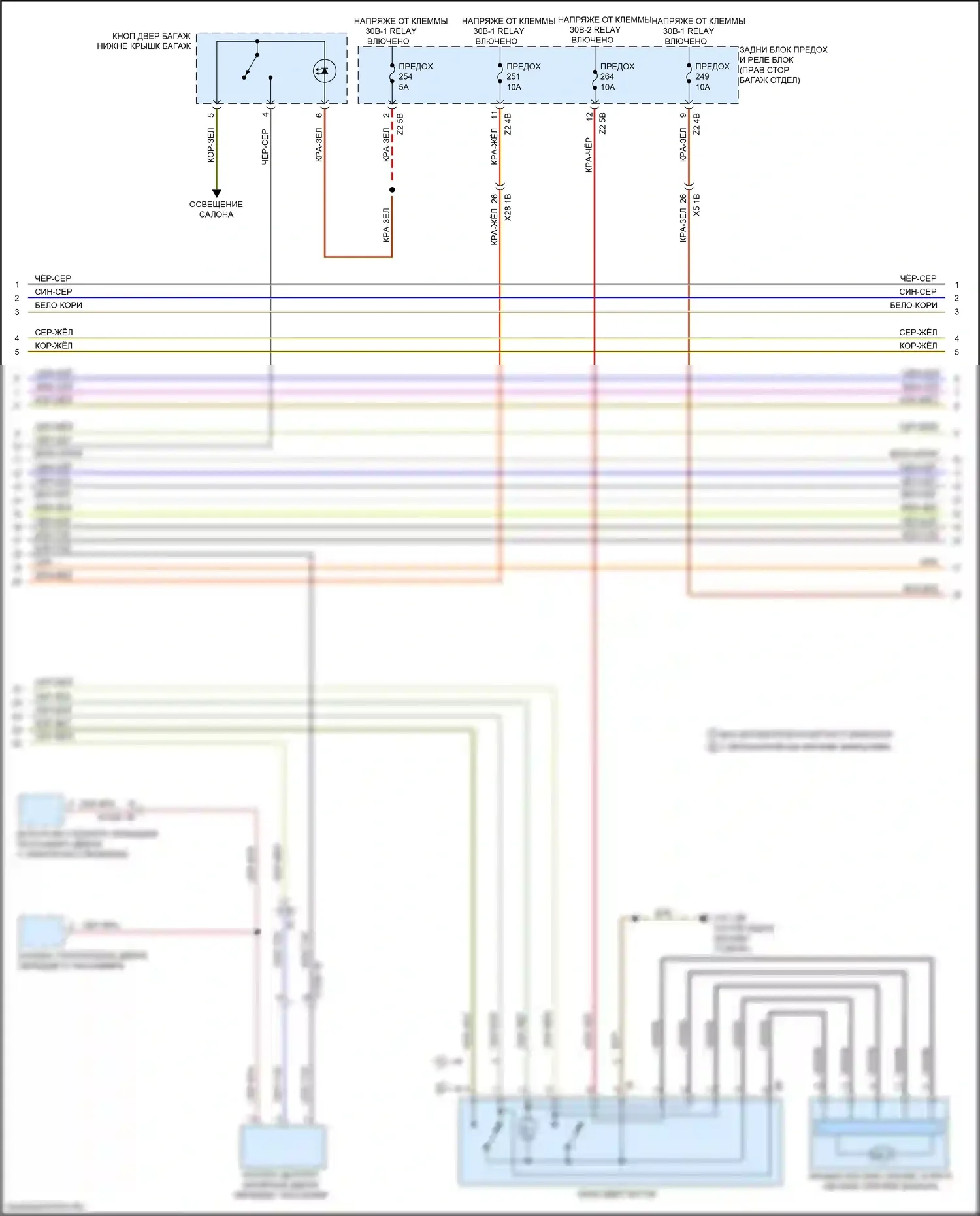 X5 M BMW F95 (2019-2023): Электросхема сигнализации и центрального запирания (3 из 5) 