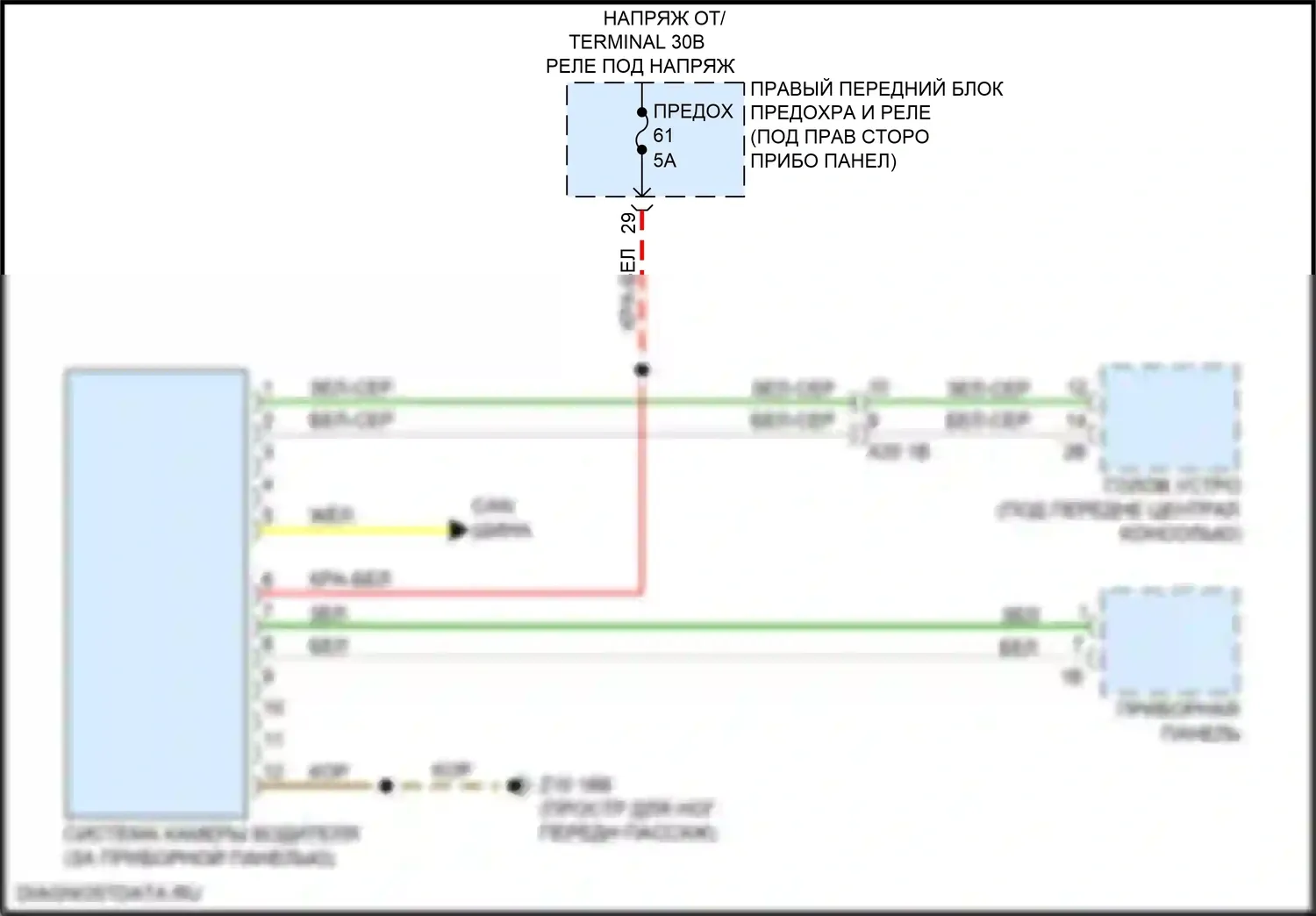 X5 M BMW F95 (2019-2023): Электросхема камеры водителя 