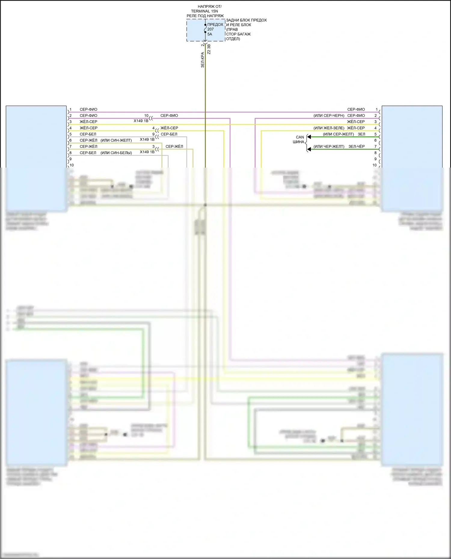 X5 M BMW F95 (2019-2023): Электросхема контроля в слепой зоне с передним и задним радарными датчиками (2 из 2) 