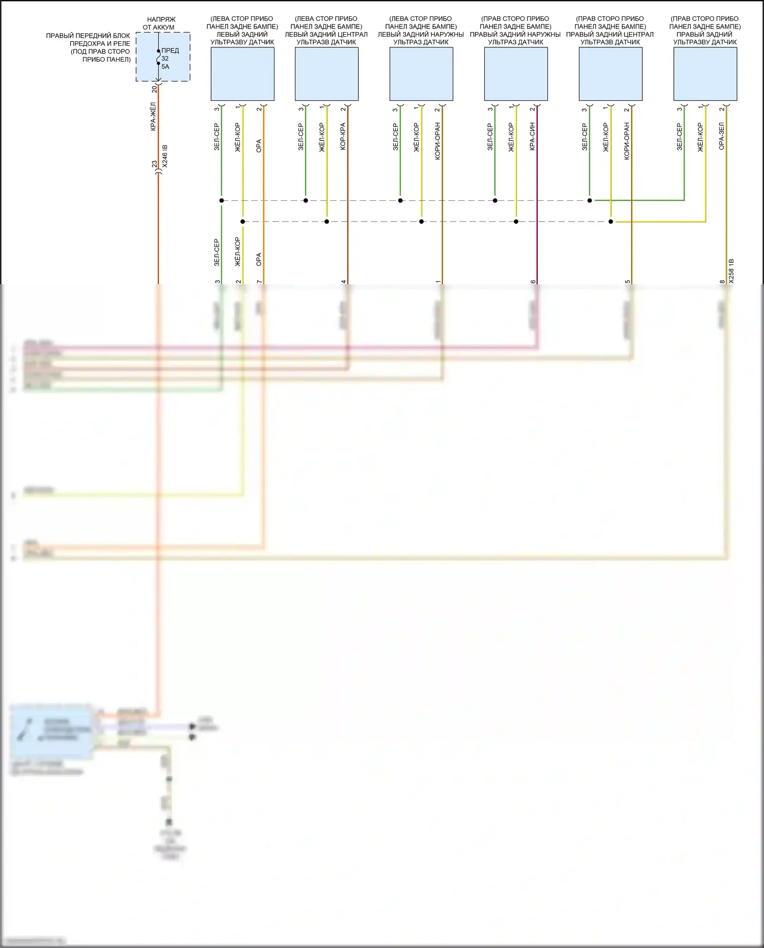 X5 M BMW F95 (2019-2023): Электросхема парктроника (2 из 2) 