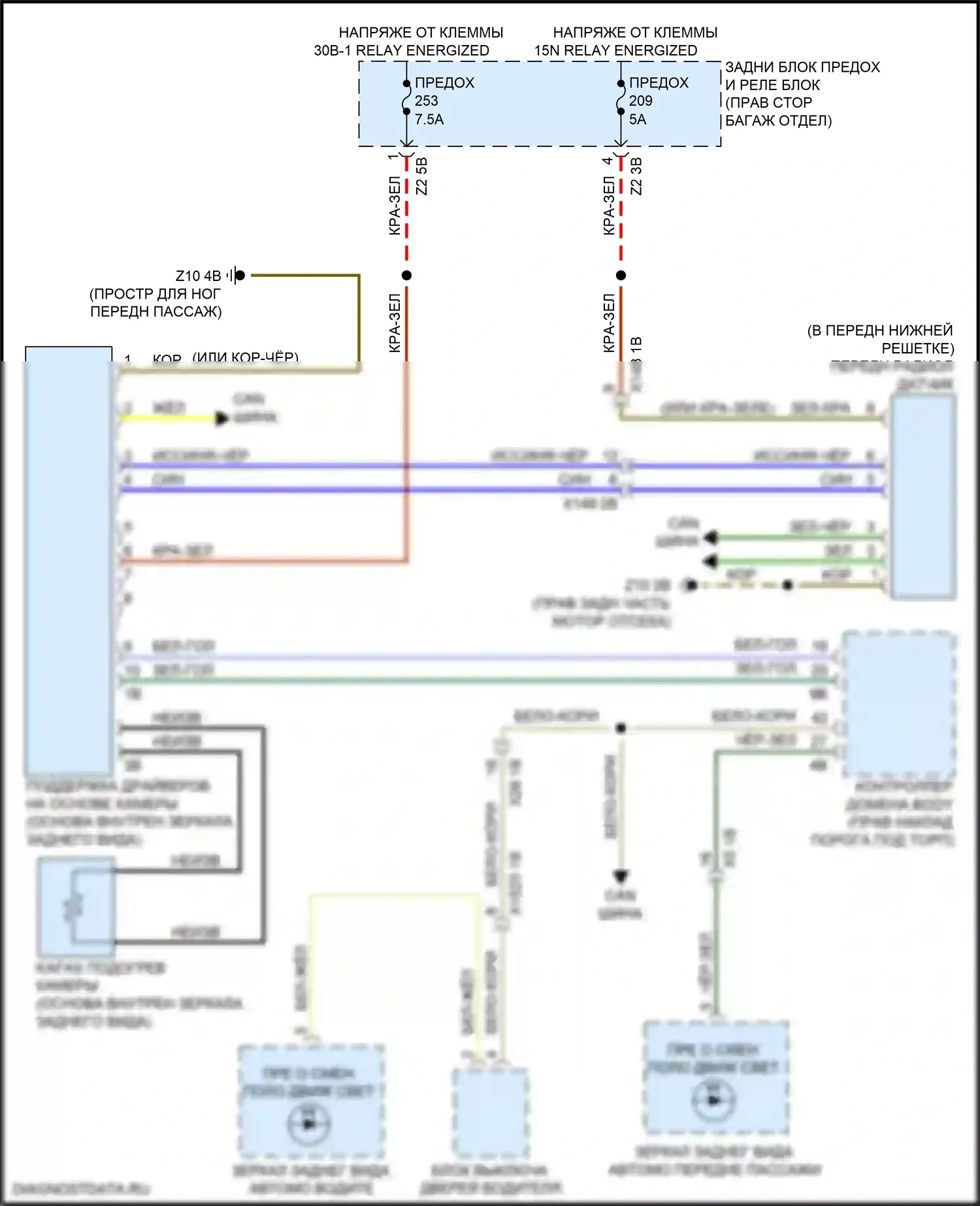 X5 M BMW F95 (2019-2023): Электросхема сигнализации о выезде с полосы движения 