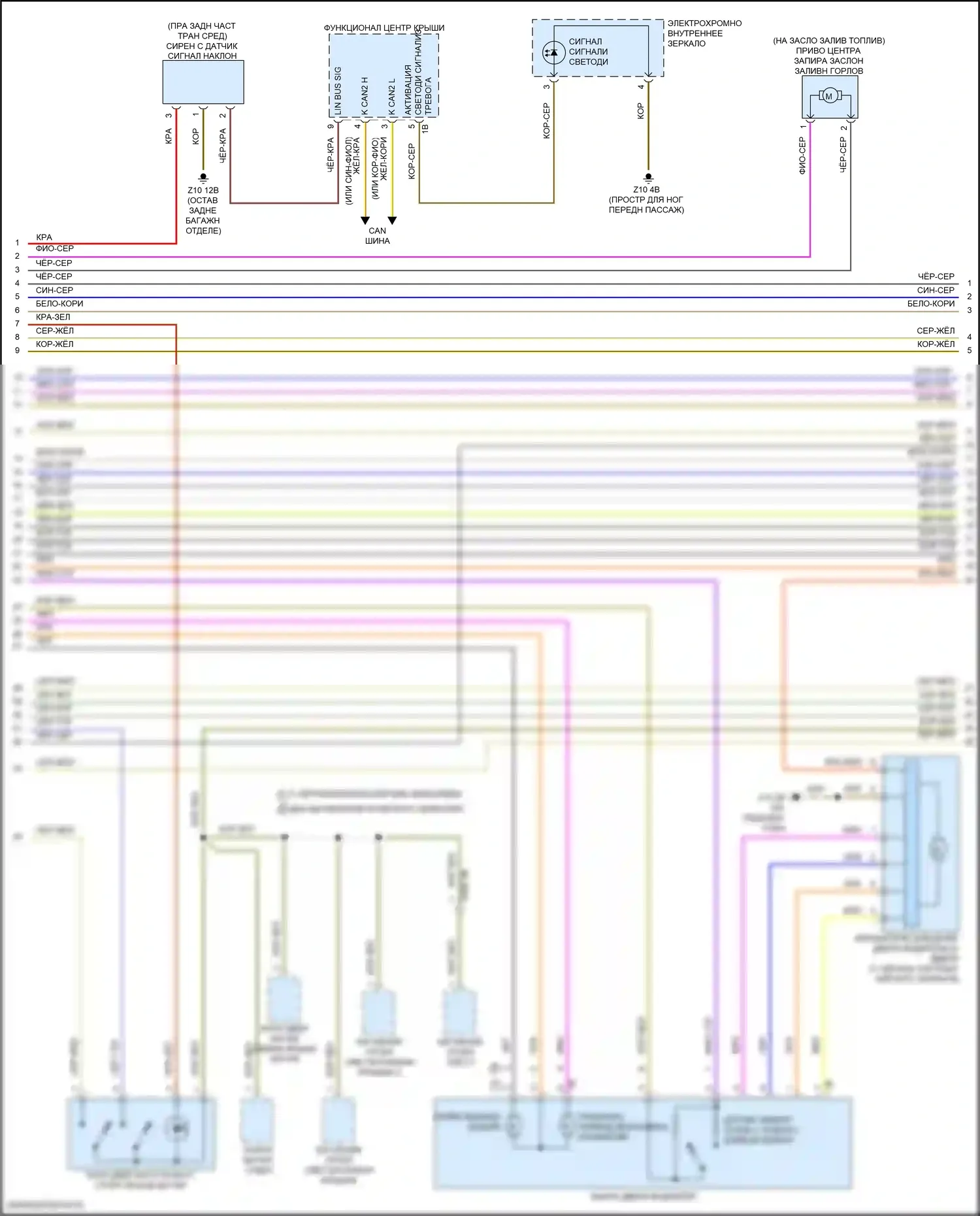 X5 M BMW F95 (2019-2023): Электросхема центрального замка (2 из 5) 