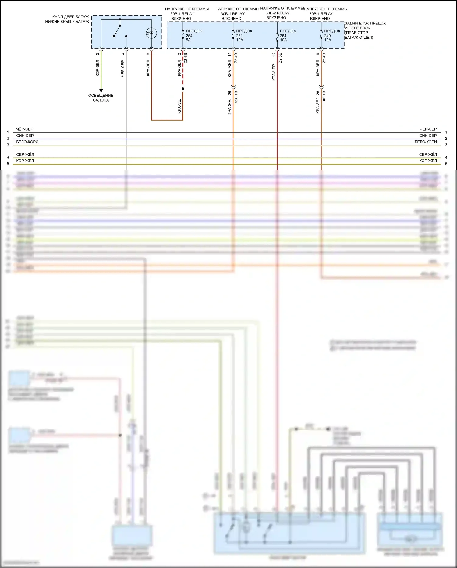 X5 M BMW F95 (2019-2023): Электросхема центрального замка (3 из 5) 