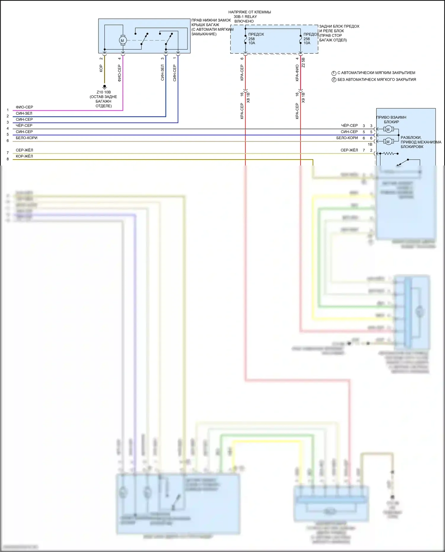 X5 M BMW F95 (2019-2023): Электросхема центрального замка (5 из 5) 