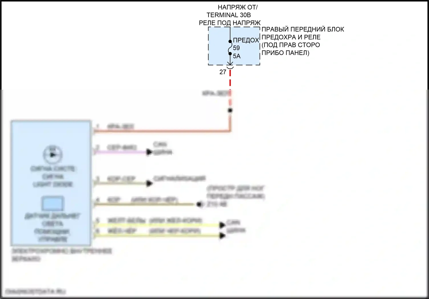 X5 M BMW F95 (2019-2023): Электросхема управления зеркалами заднего вида 