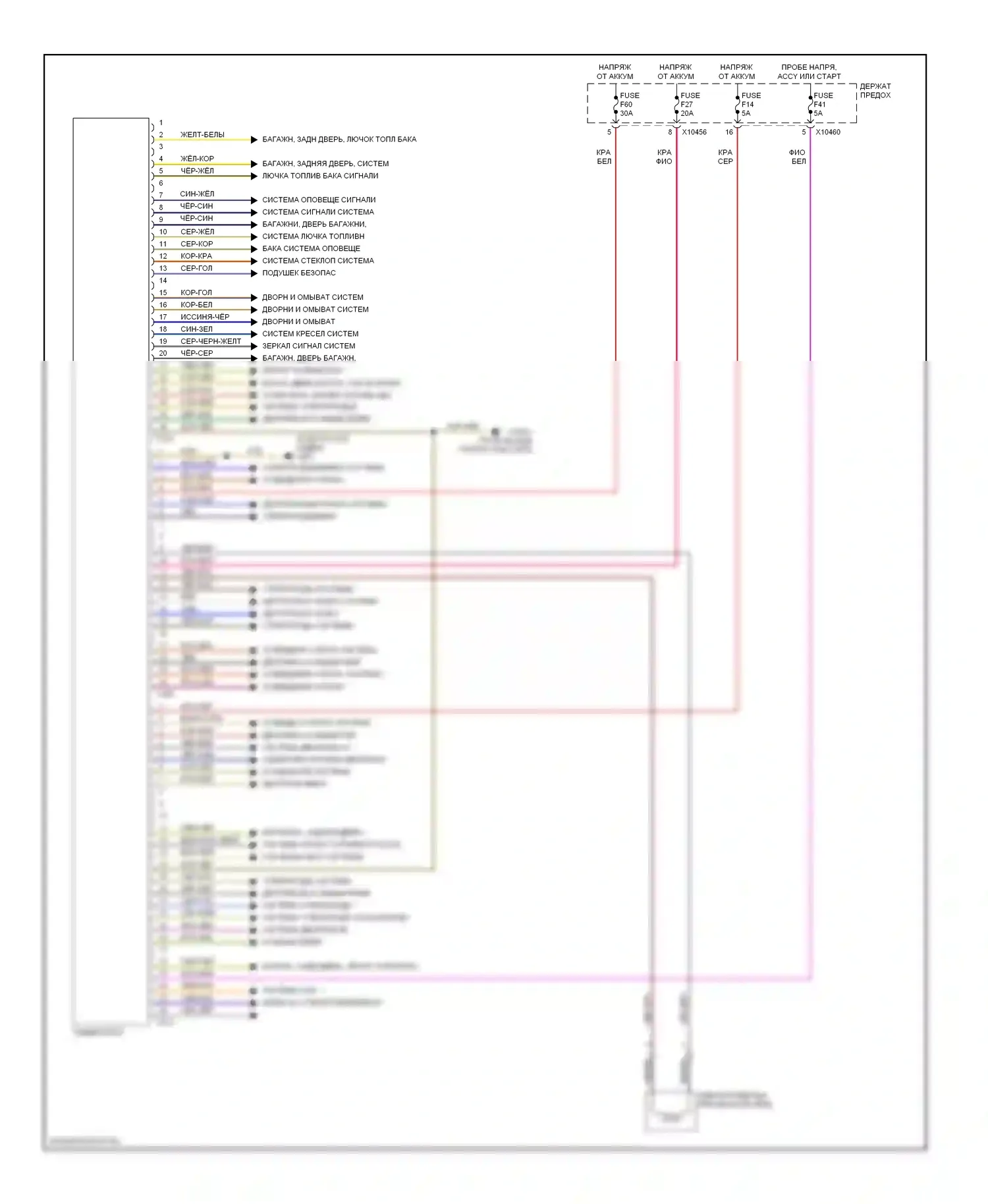 X5 BMW E53 рестайлинг (2003-2007): Электросхема блоков управления кузовом 