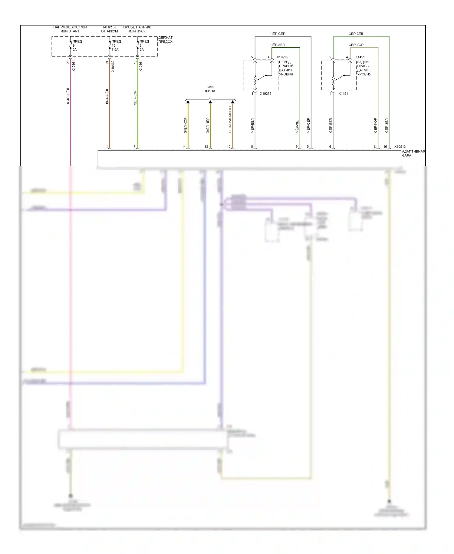 X5 BMW E53 рестайлинг (2003-2007): Электросхема адаптивного переднего освещения (3 из 3) 