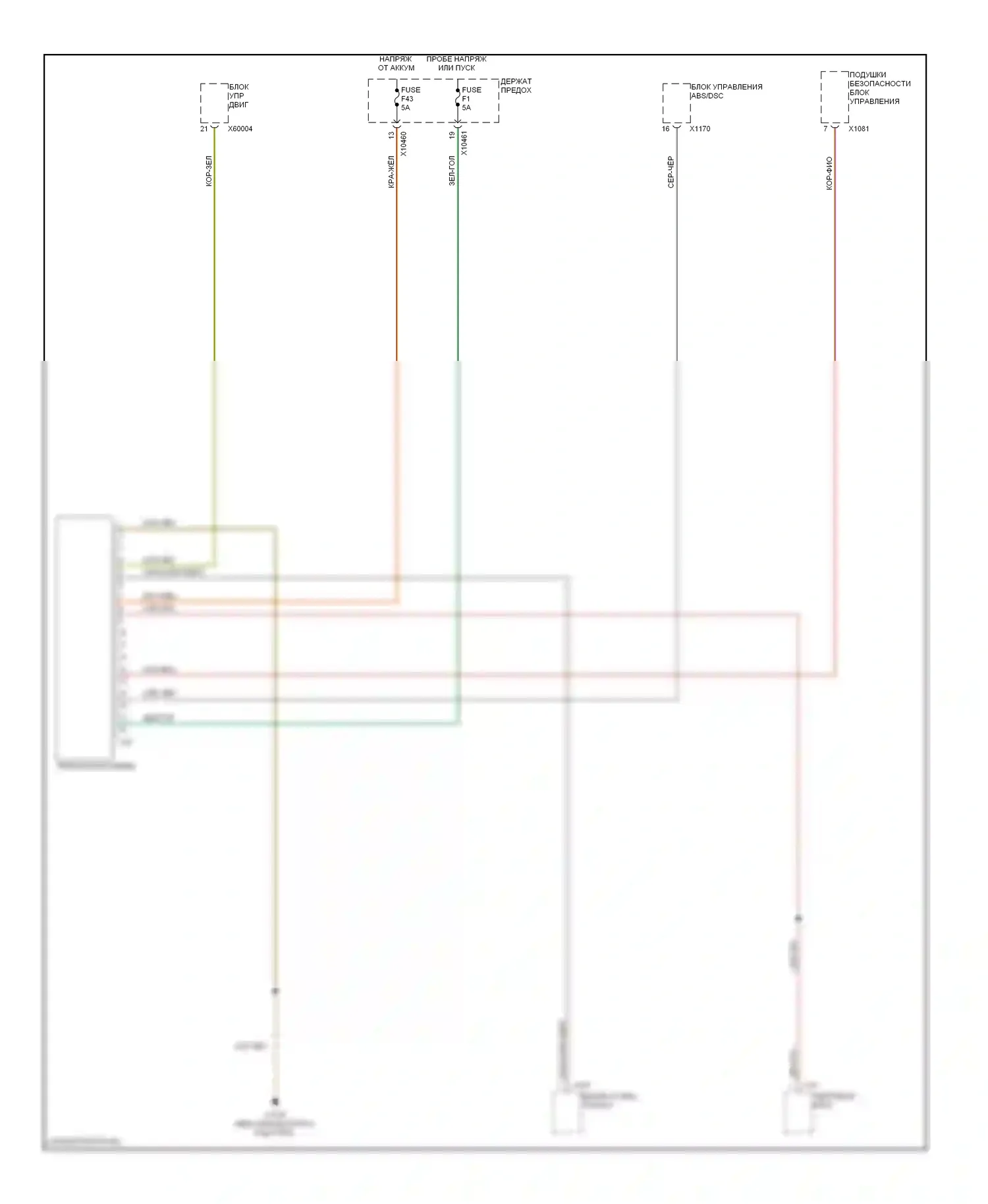 X5 BMW E53 рестайлинг (2003-2007): 4.8л, электросхема приборной панели, без ike 