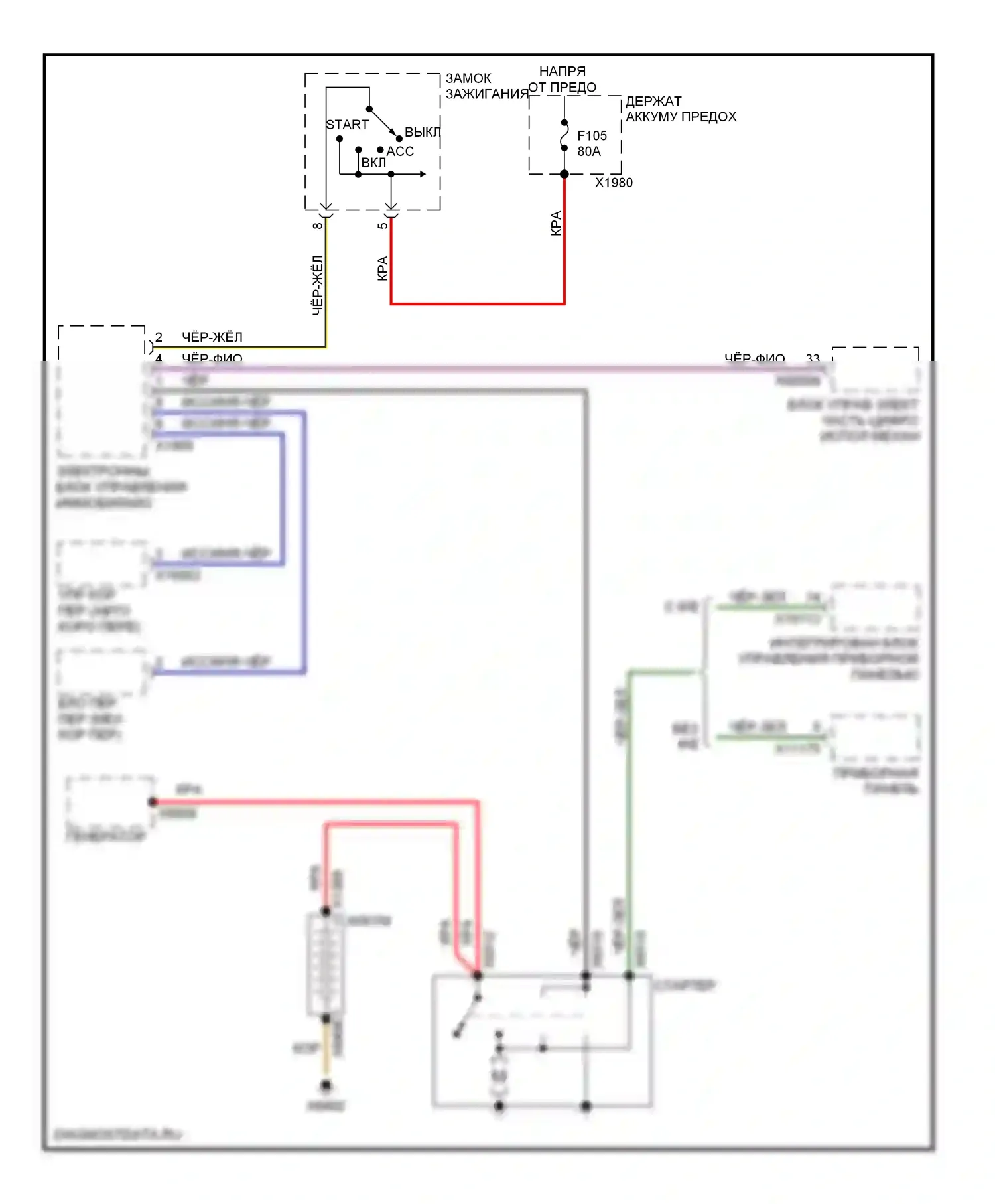X5 BMW E53 рестайлинг (2003-2007): 3,0л, электросхема стартера 