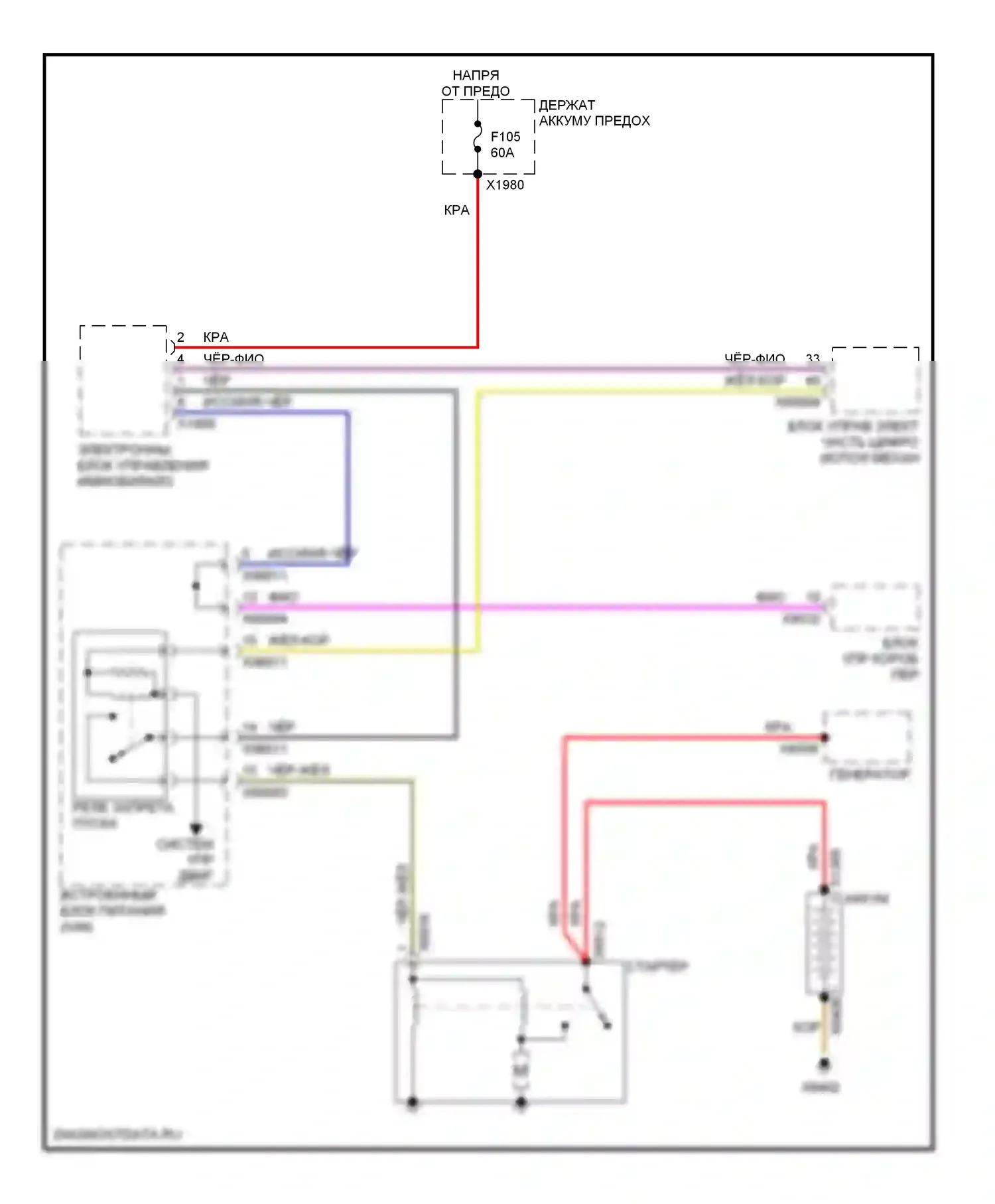 X5 BMW E53 рестайлинг (2003-2007): 4.4l, электросхема стартера 