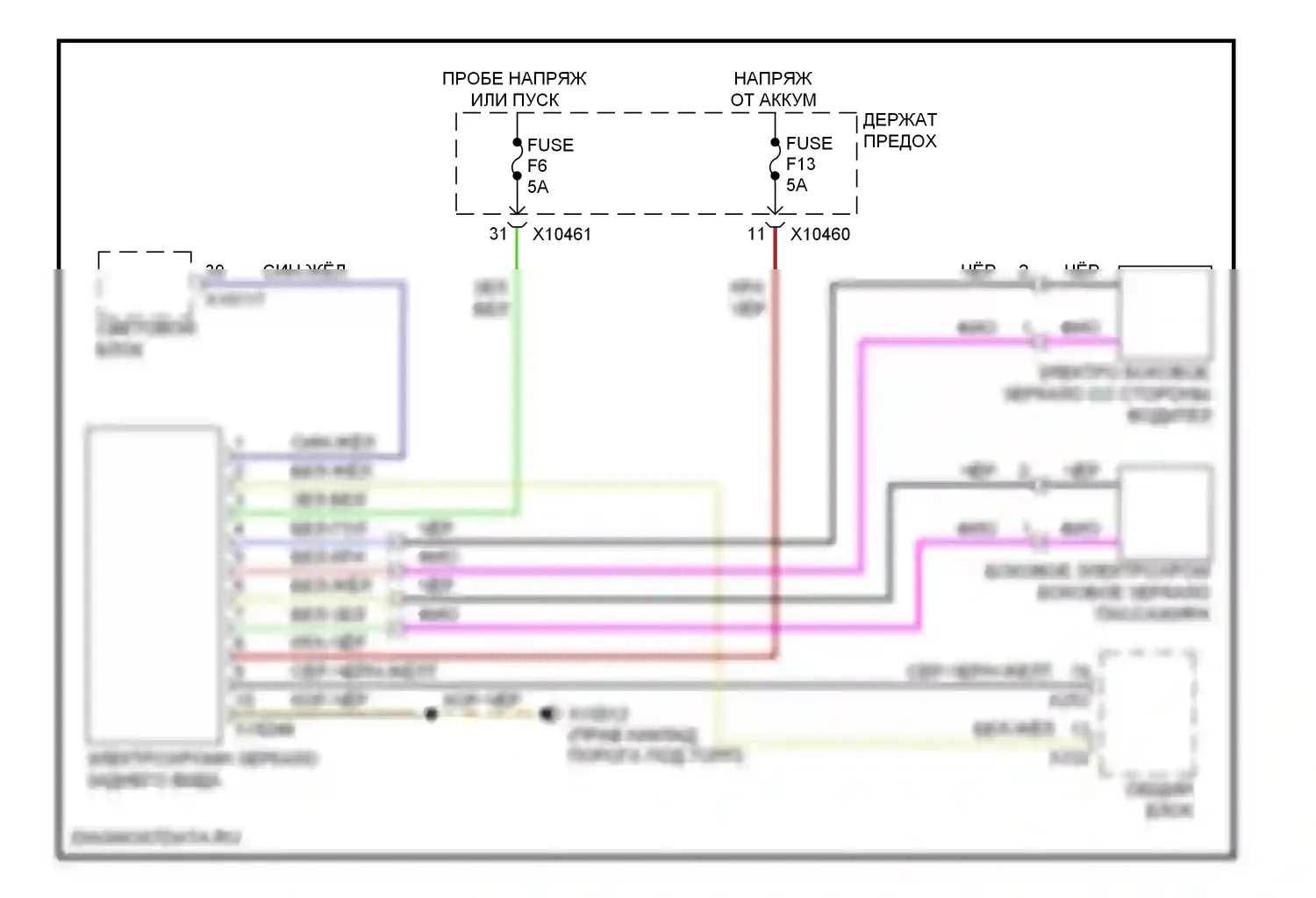 X5 BMW E53 рестайлинг (2003-2007): Электросхема электрохромного зеркала 