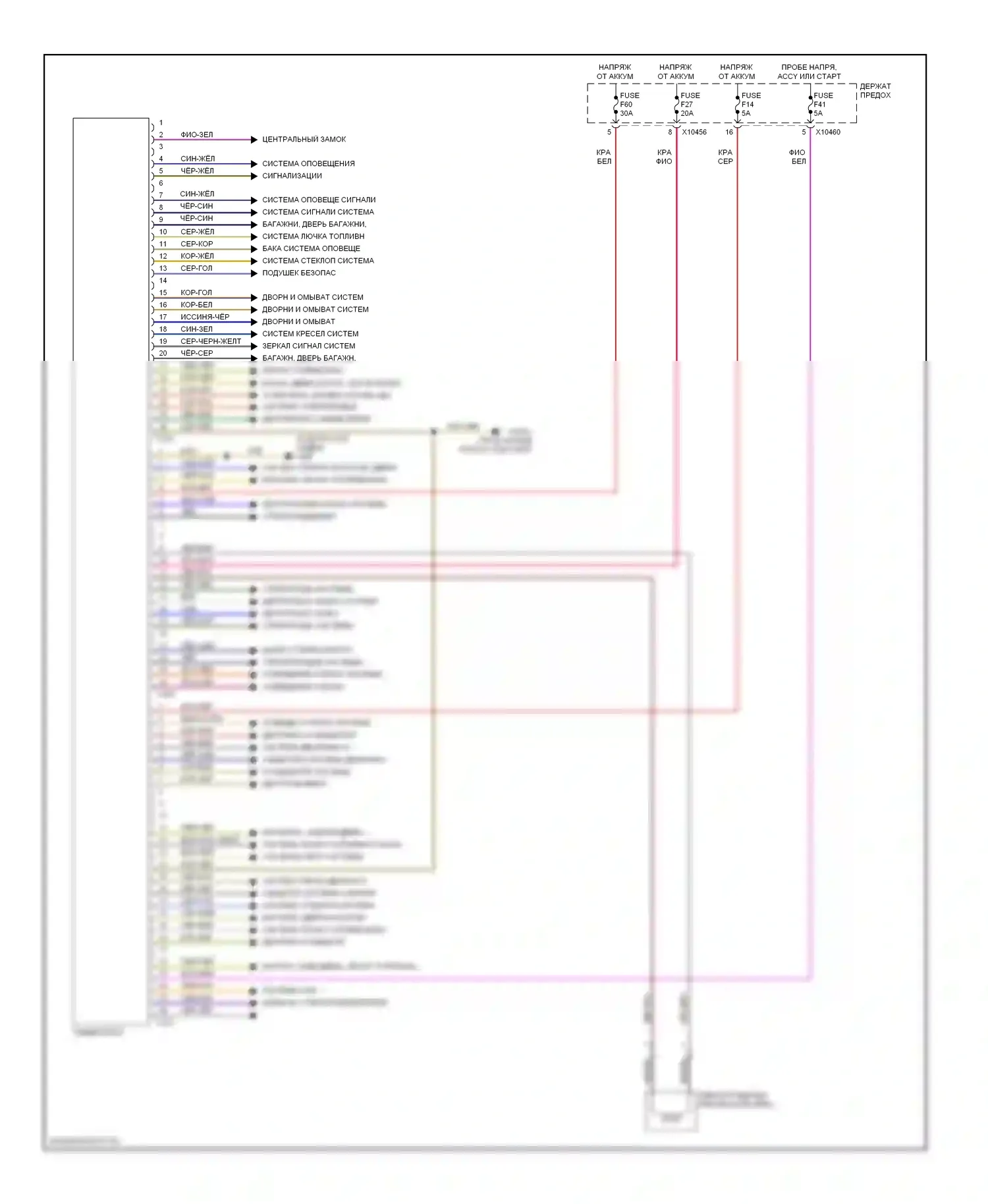X5 BMW E53 (1999-2003): Электросхема блоков управления кузовом 