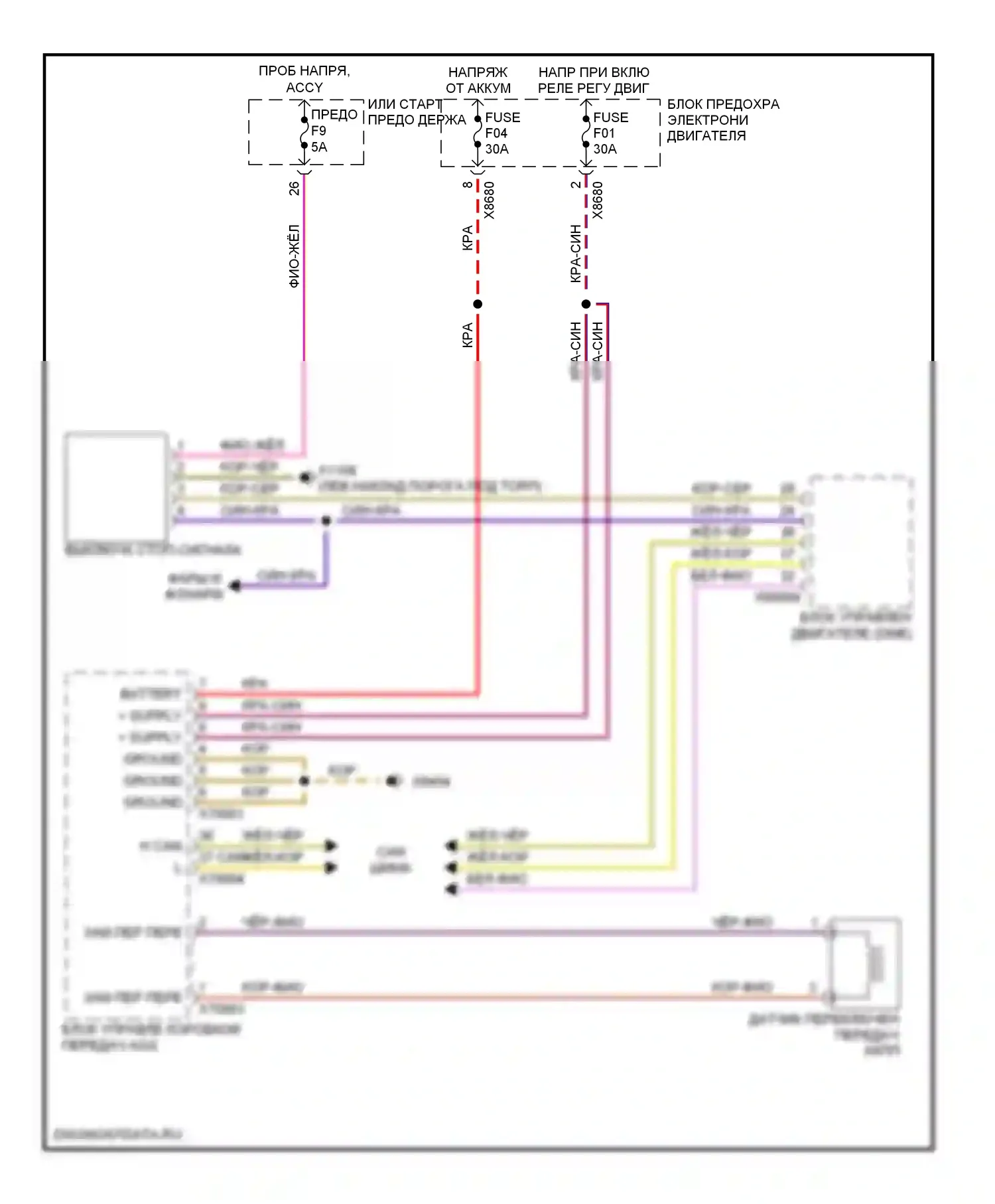 X5 BMW E53 (1999-2003): 4.4л, электросхема соединений блокировки селектора 