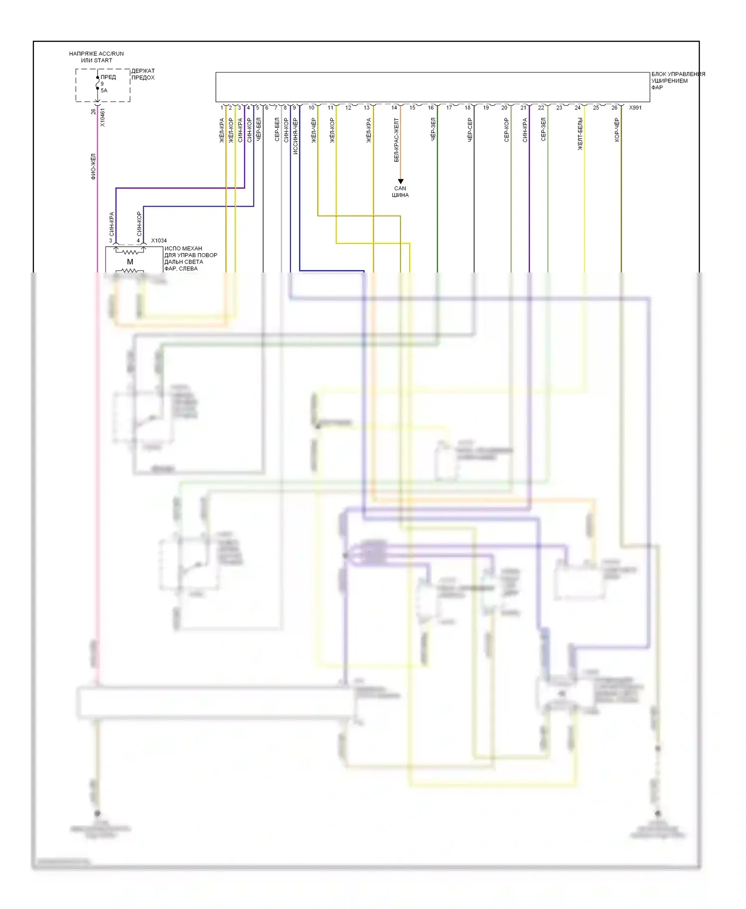 X5 BMW E53 (1999-2003): Электросхема корректора фар 