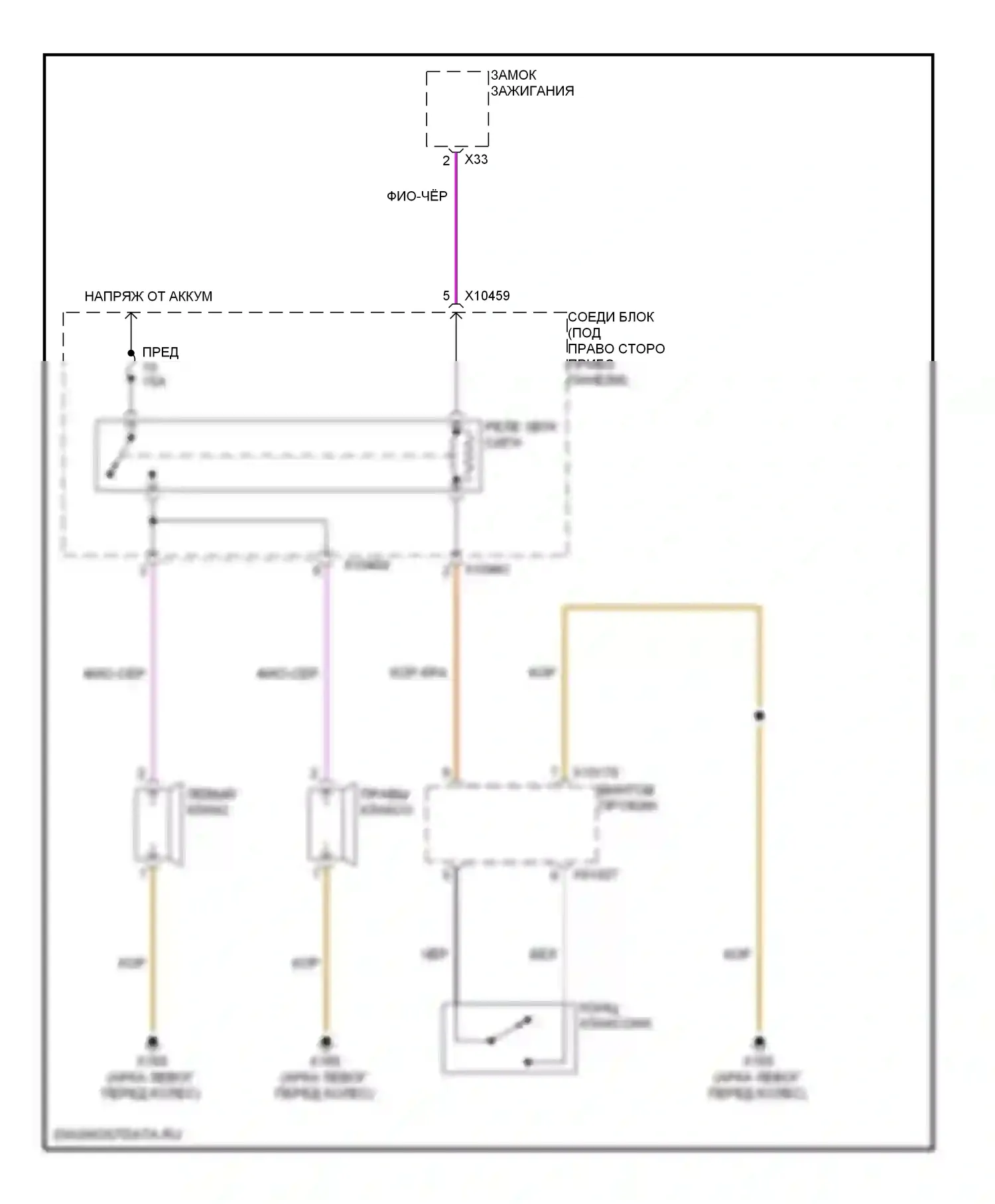 X5 BMW E53 (1999-2003): Электросхема клаксона 