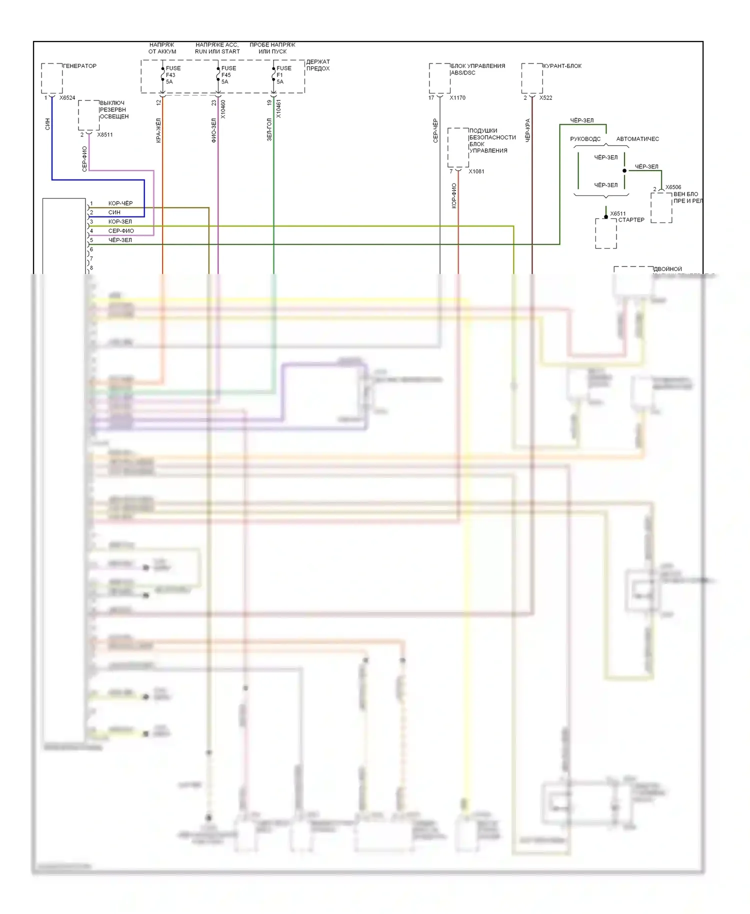 X5 BMW E53 (1999-2003): 3.0л, электросхема приборной панели, без ike 
