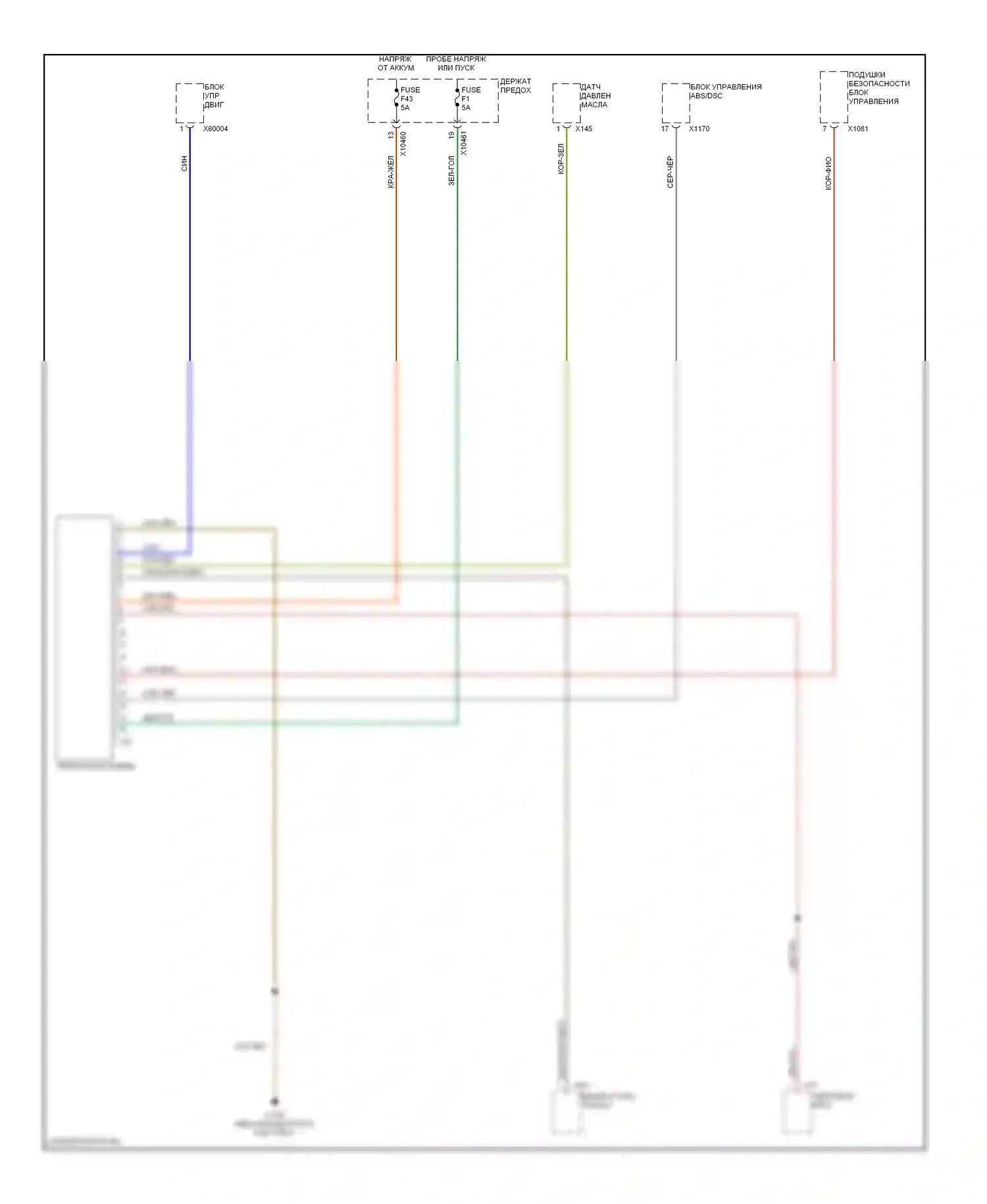 X5 BMW E53 (1999-2003): 4.4л, электросхема приборной панели, без айка 