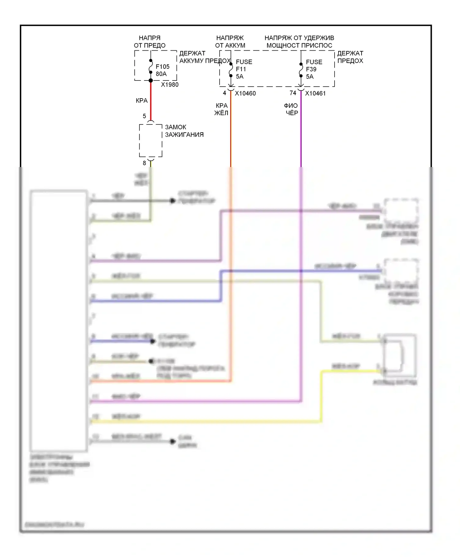 X5 BMW E53 (1999-2003): 3,0л, электросхема иммобилайзера 
