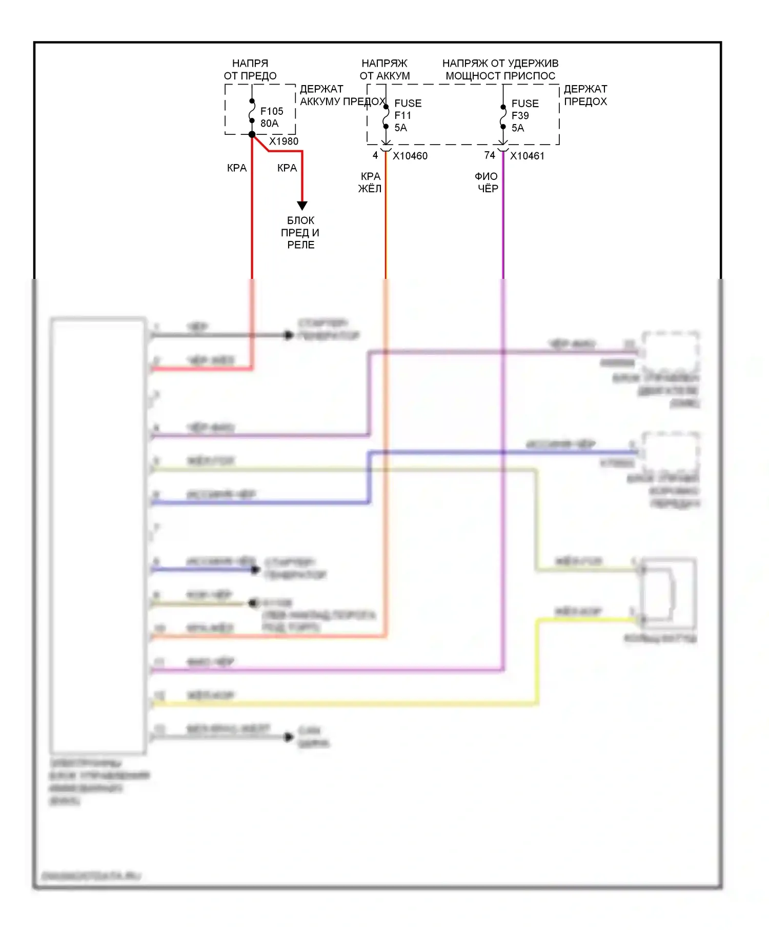 X5 BMW E53 (1999-2003): 4,4л, электросхема иммобилайзера 