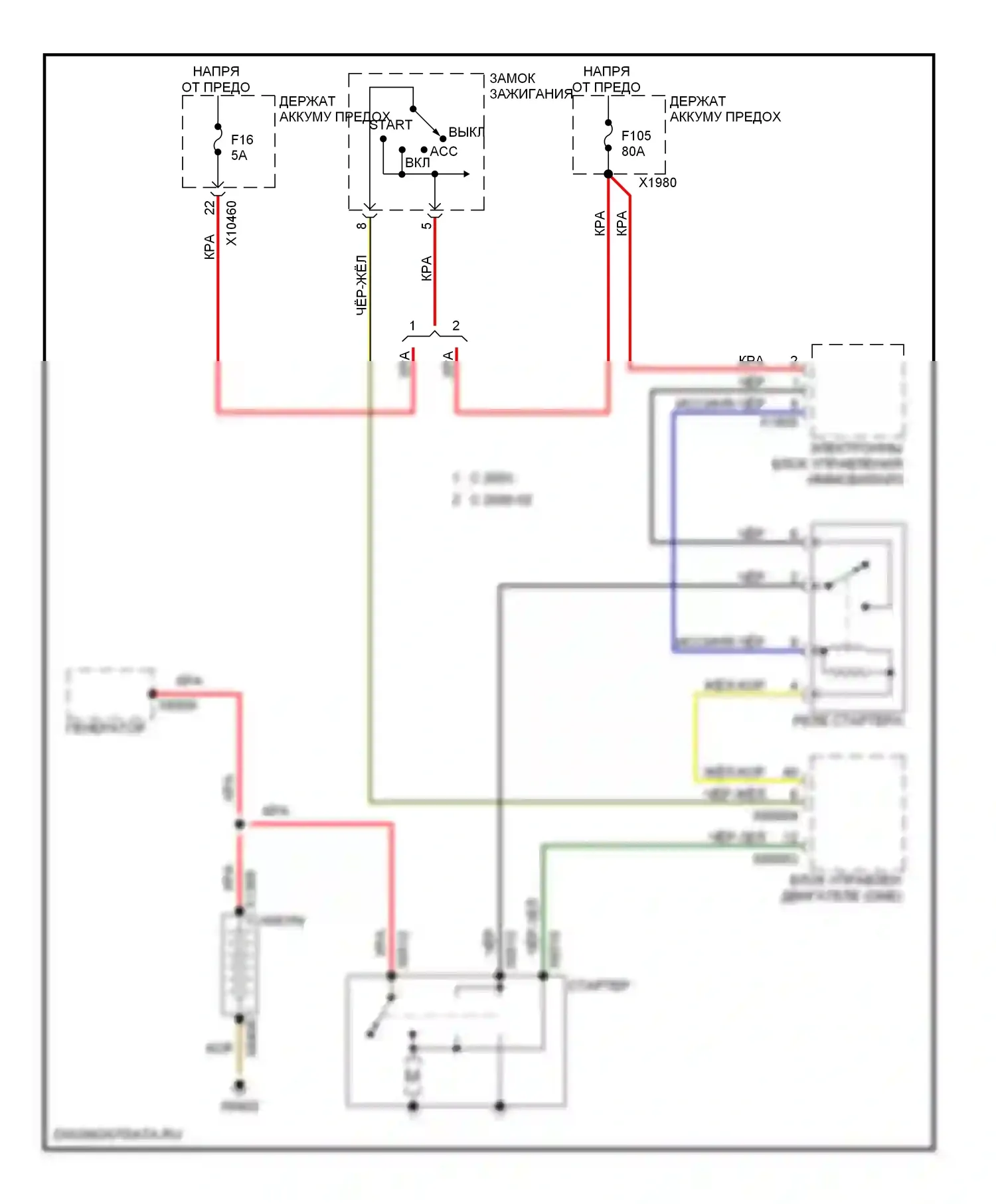 X5 BMW E53 (1999-2003): 4.4l, электросхема стартера 