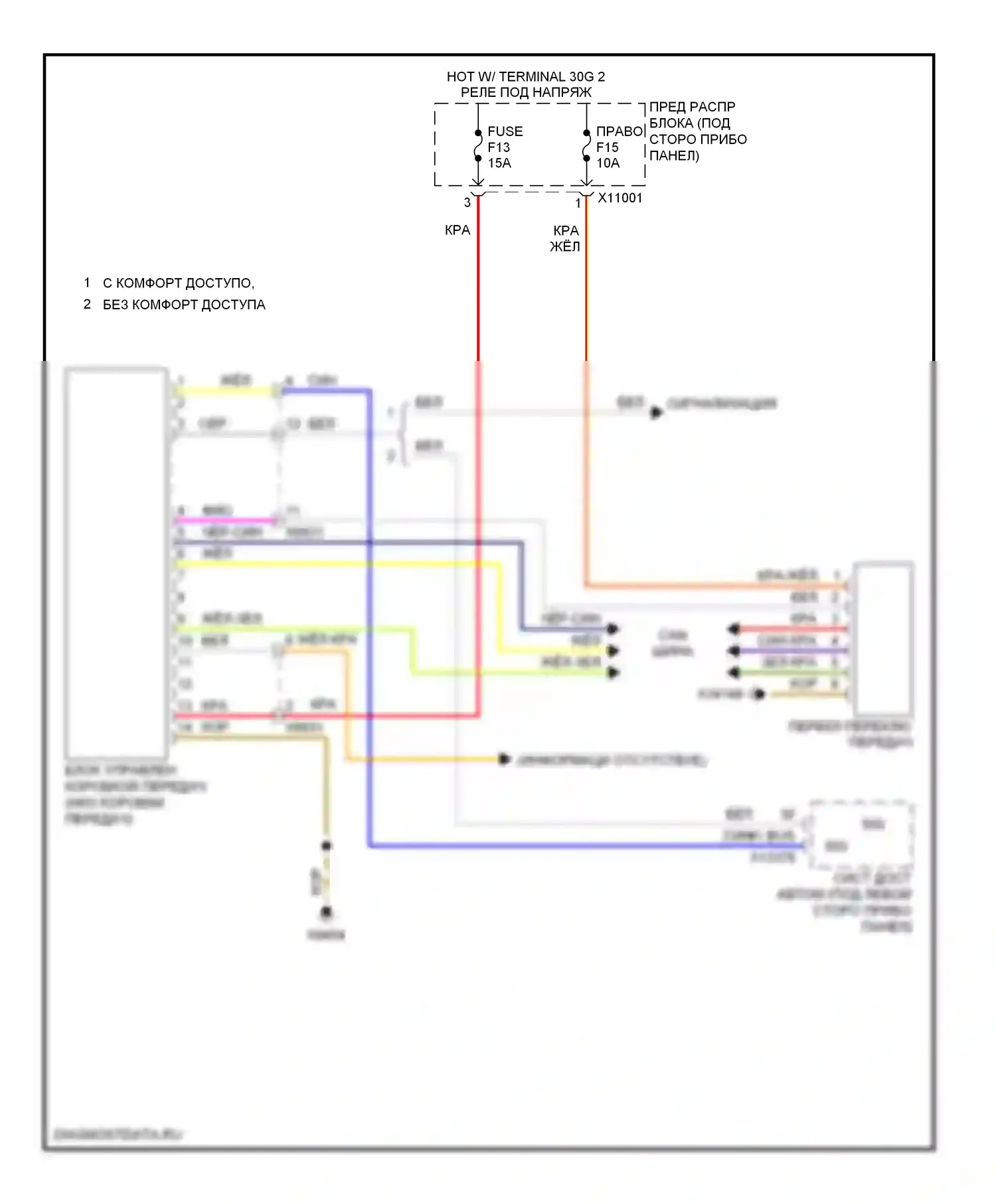 X5 BMW E70 рестайлинг (2010-2013): 3.0л твин турбо, автоматическая электросхема коробки передач 
