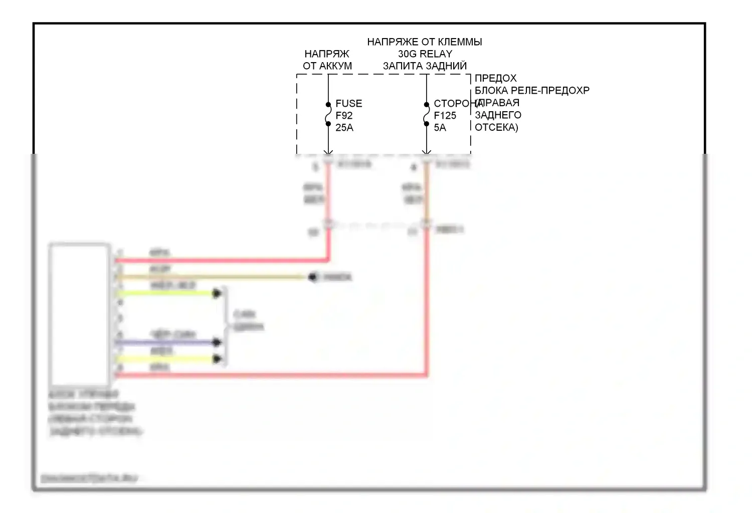 X5 BMW E70 рестайлинг (2010-2013): 4,4л твин турбо, awd электросхема 