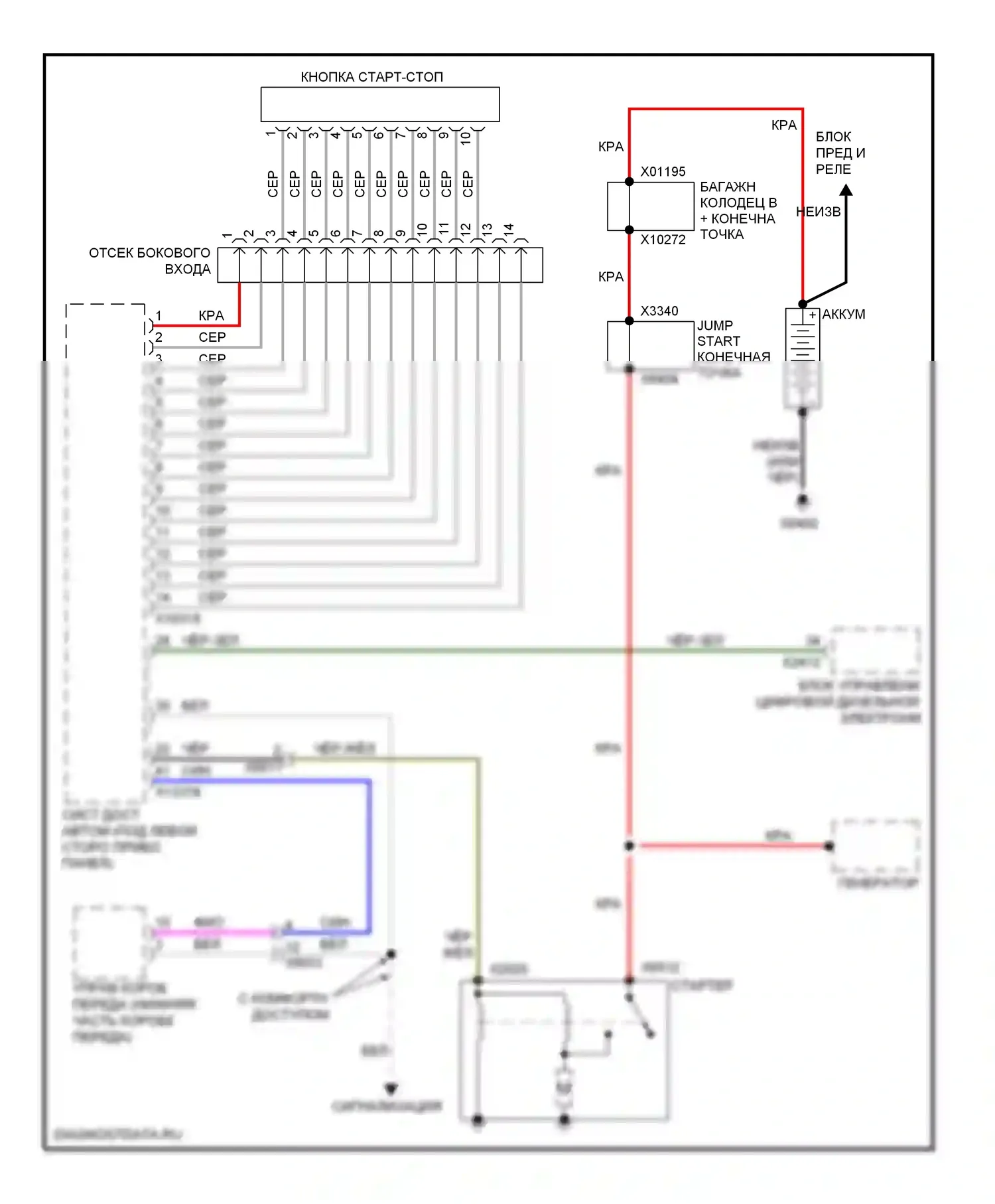 X5 BMW E70 рестайлинг (2010-2013): 3,0л дизеля с двойным турбонаддувом, электросхема стартера 