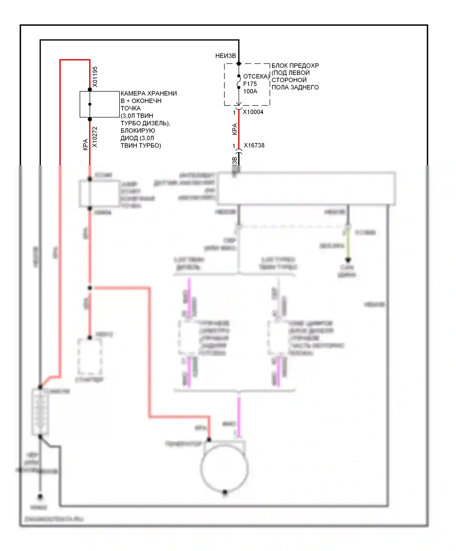 X5 BMW E70 рестайлинг (2010-2013): 3.0l twin turbo, электросхема генератора 